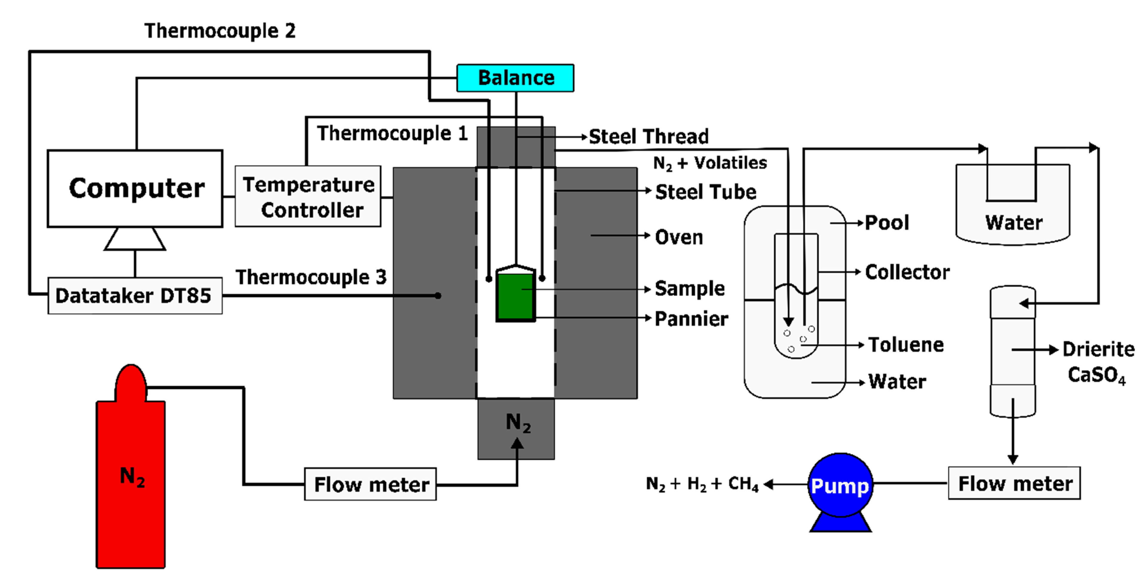 Materials 14 04320 g004