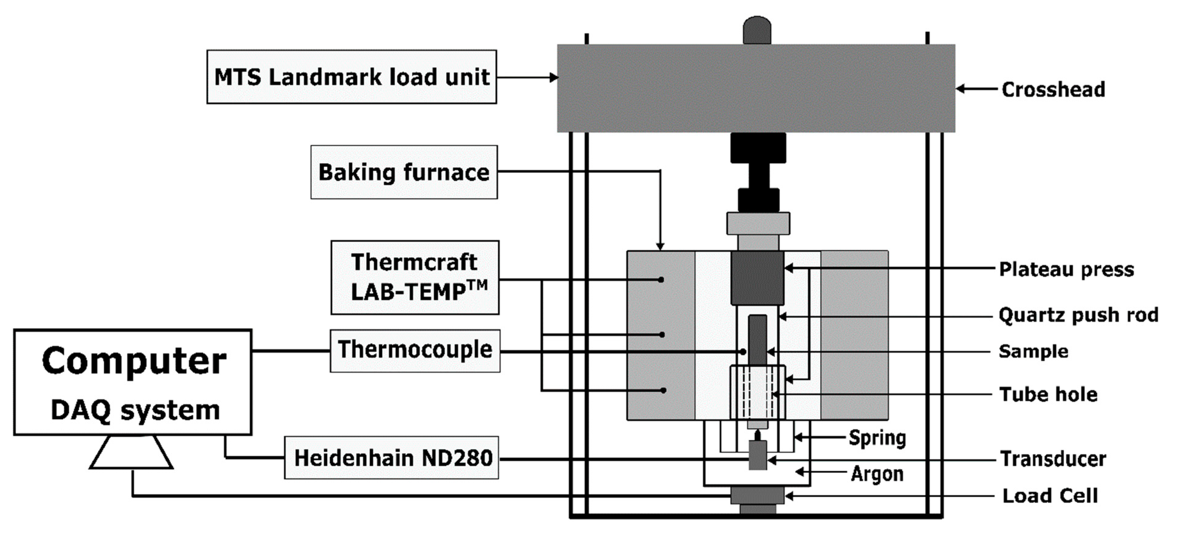 Materials 14 04320 g006
