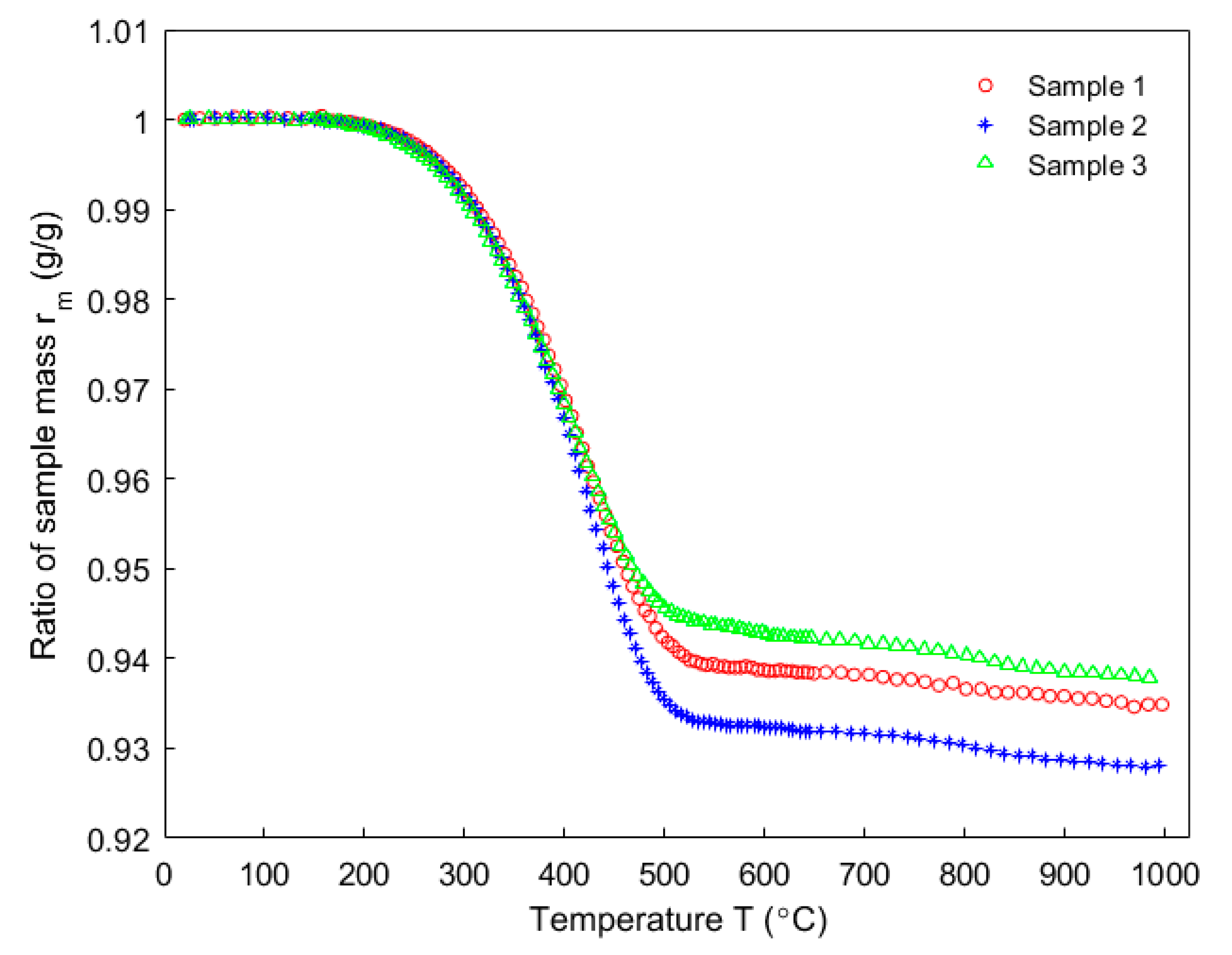 Materials 14 04320 g008
