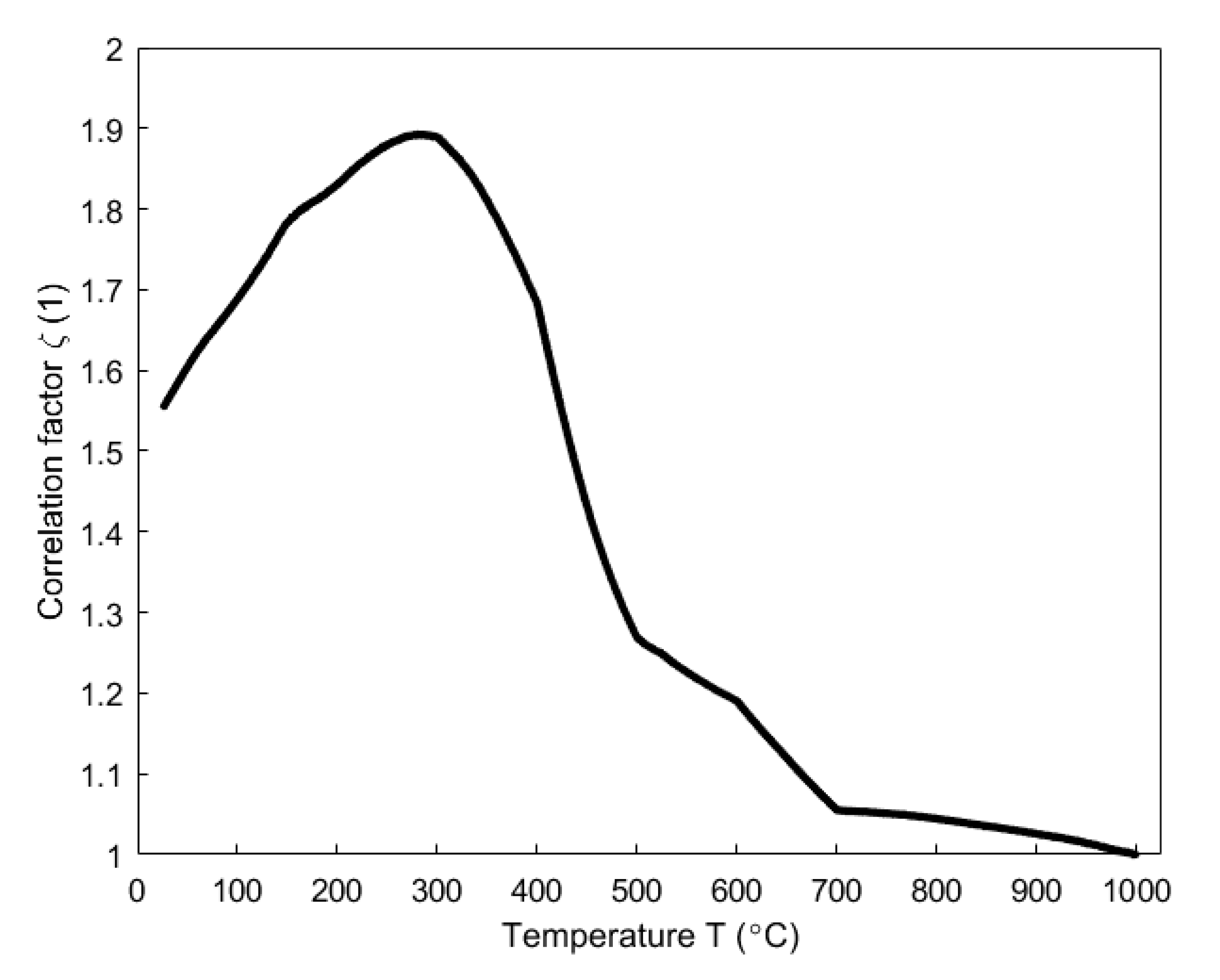 Materials 14 04320 g011