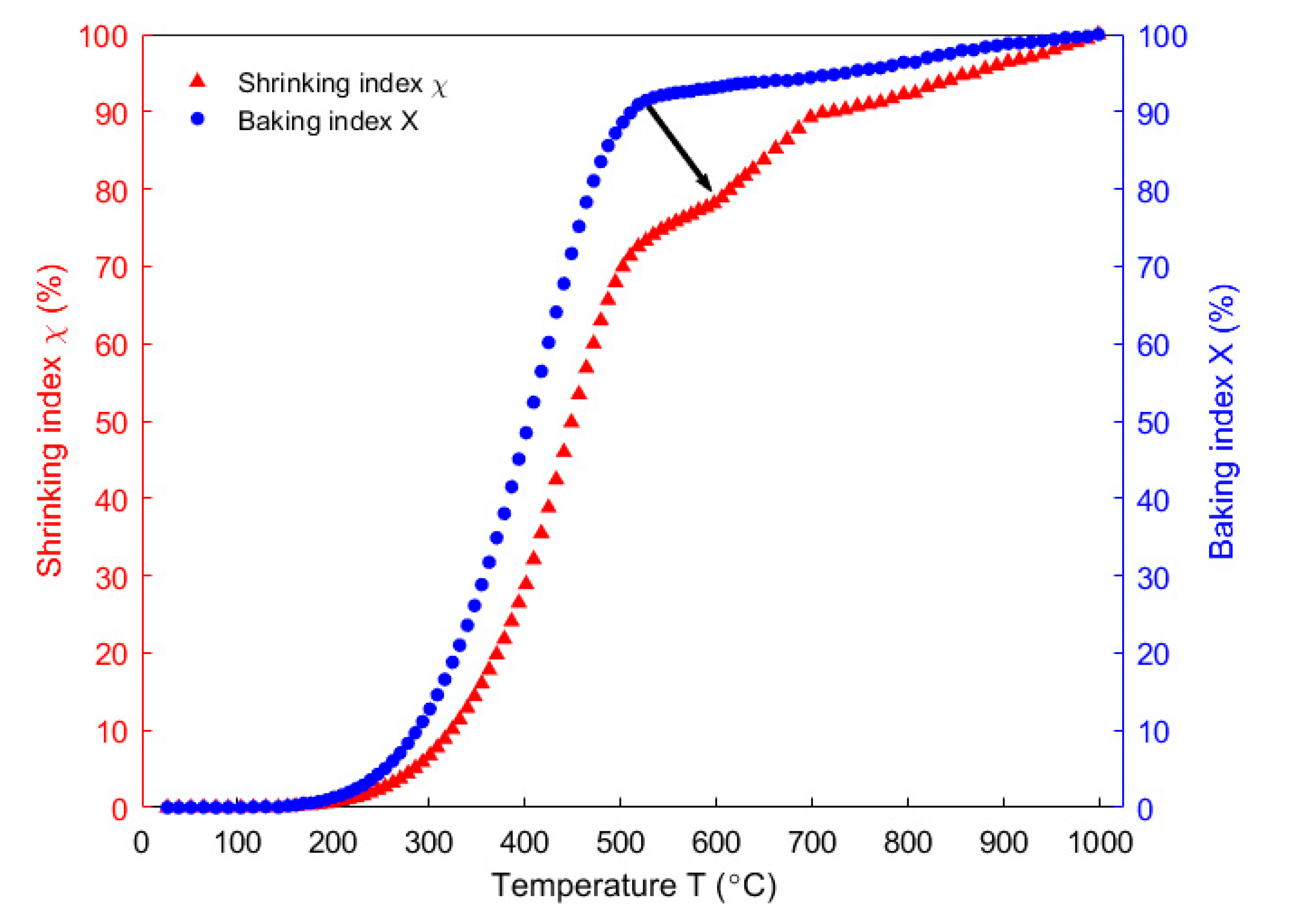 Materials 14 04320 g012
