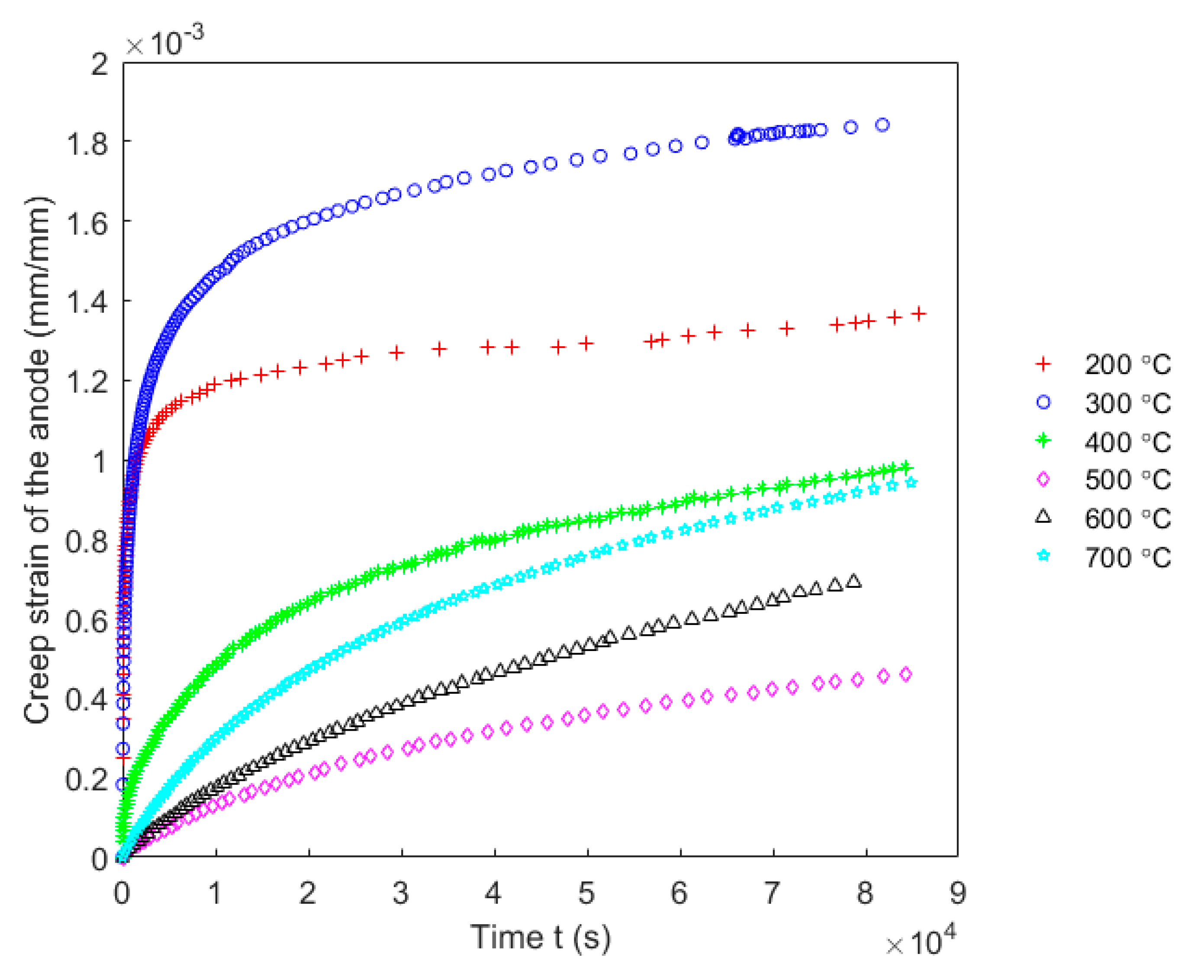 Materials 14 04320 g017
