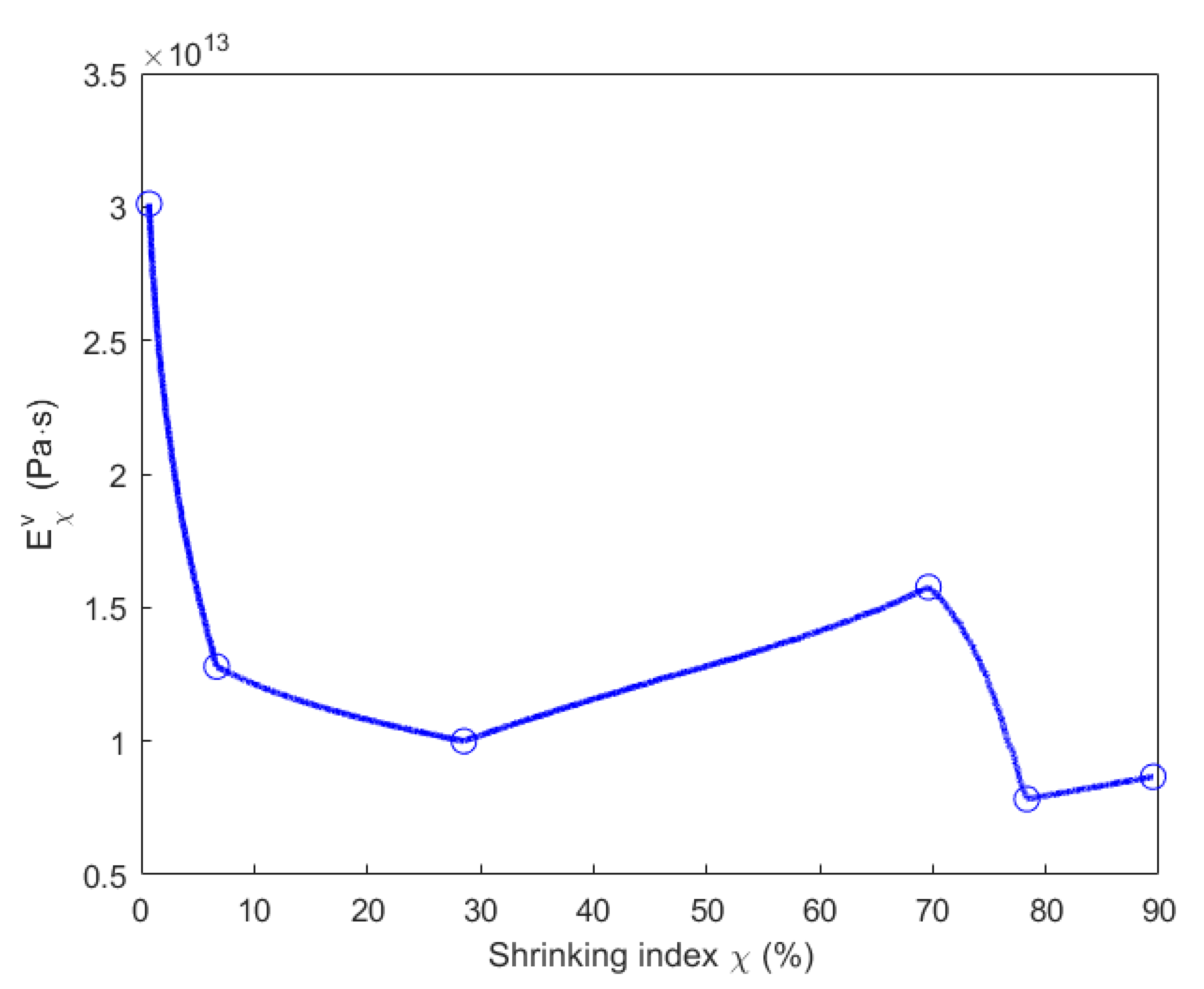 Materials 14 04320 g024