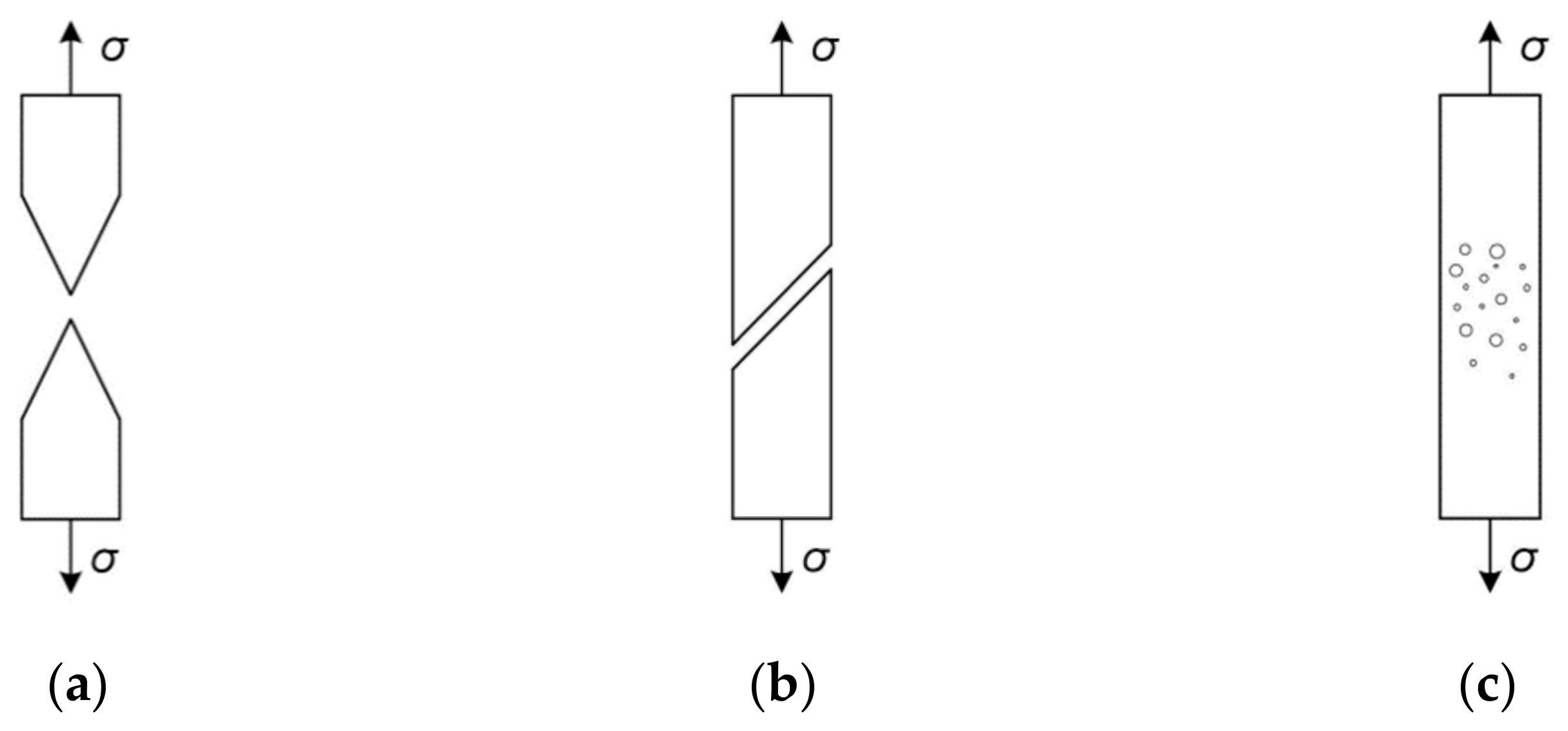 Materials 14 04321 g001