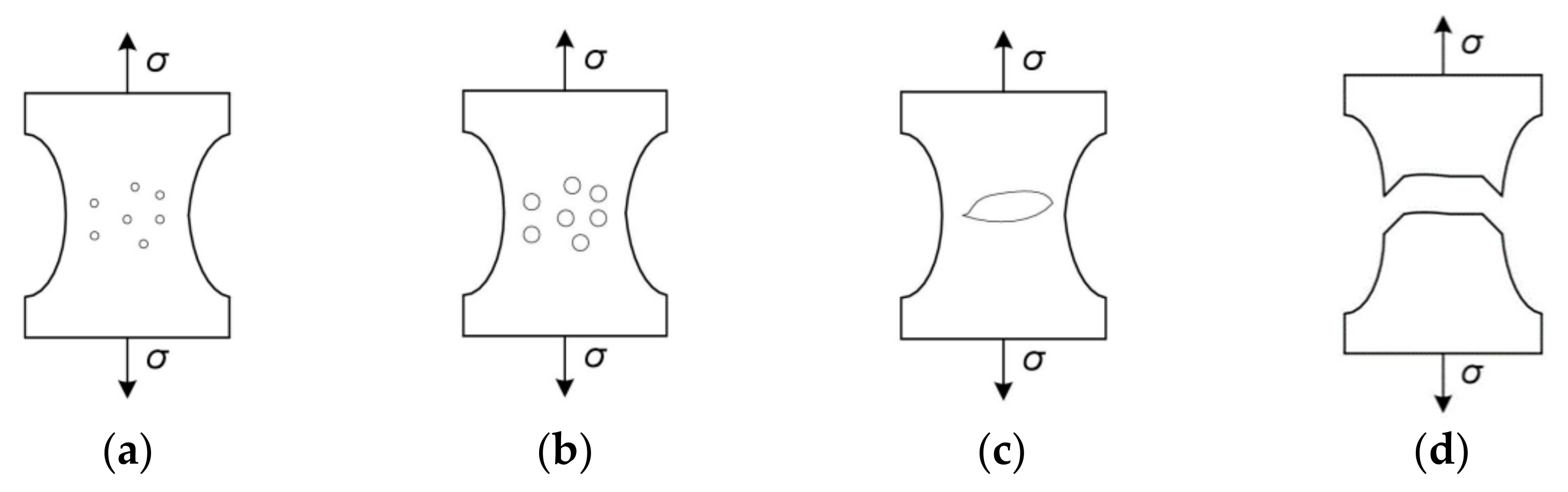 Materials 14 04321 g002