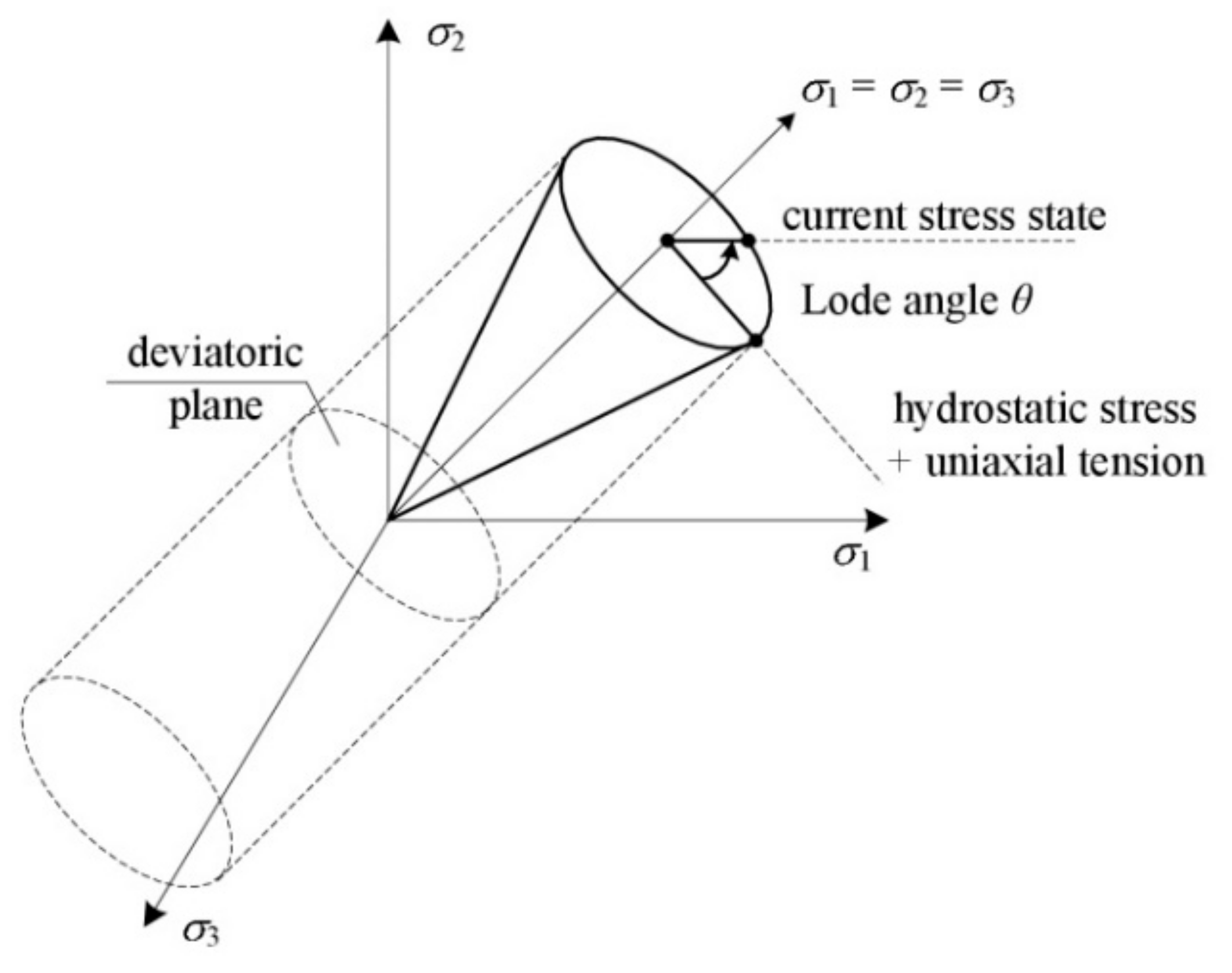 Materials 14 04321 g003