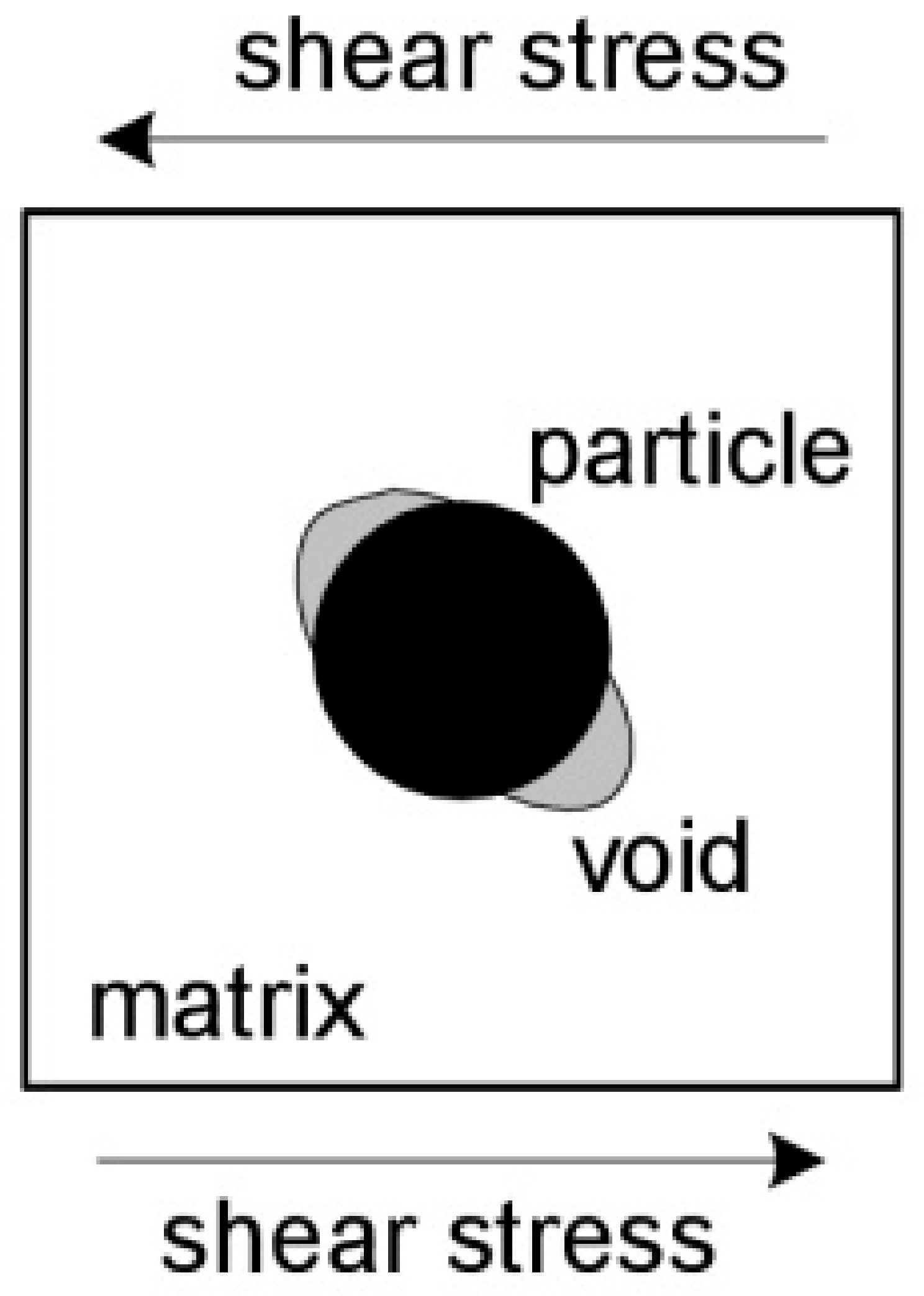 Materials 14 04321 g006