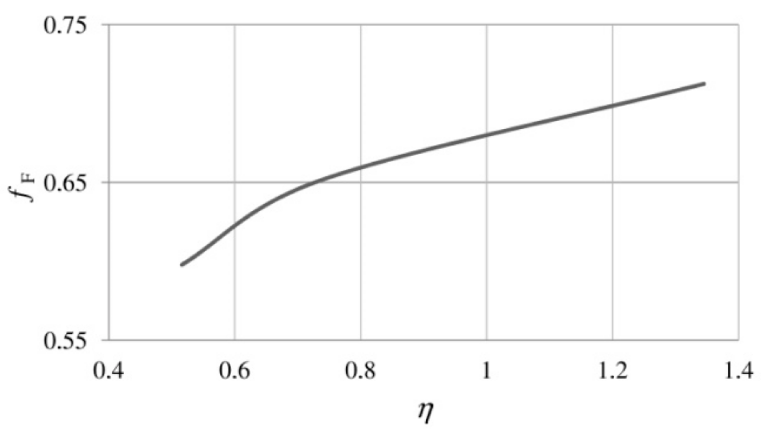 Materials 14 04321 g009