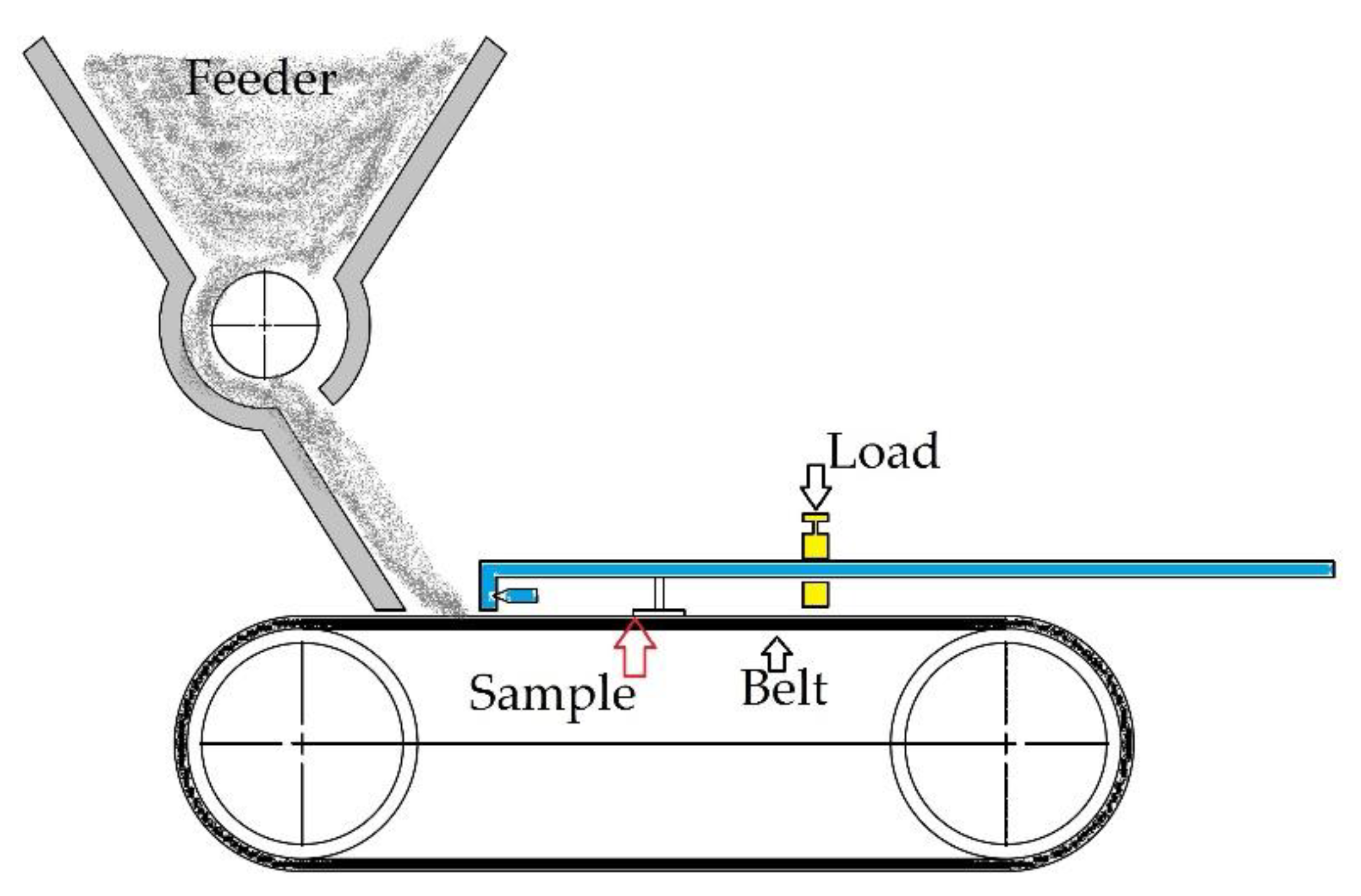 Materials 14 04323 g002 Materials 14 04323 g002