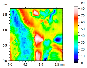 Materials 14 04323 i010 Materials 14 04323 i010