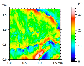 Materials 14 04323 i014 Materials 14 04323 i014