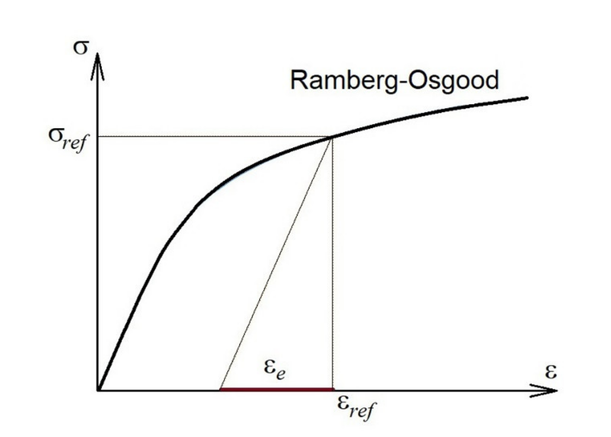 Materials 14 04324 g003 550