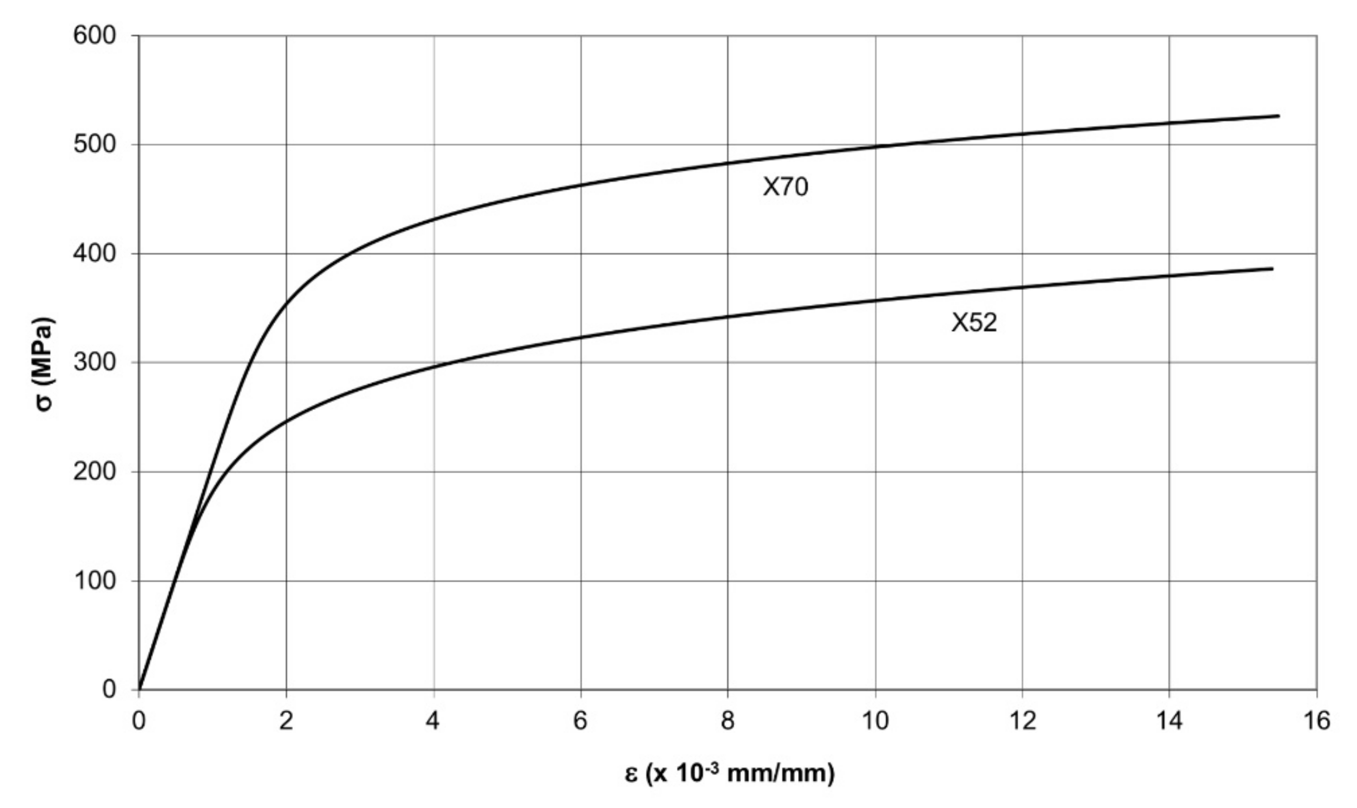 Materials 14 04324 g005 550