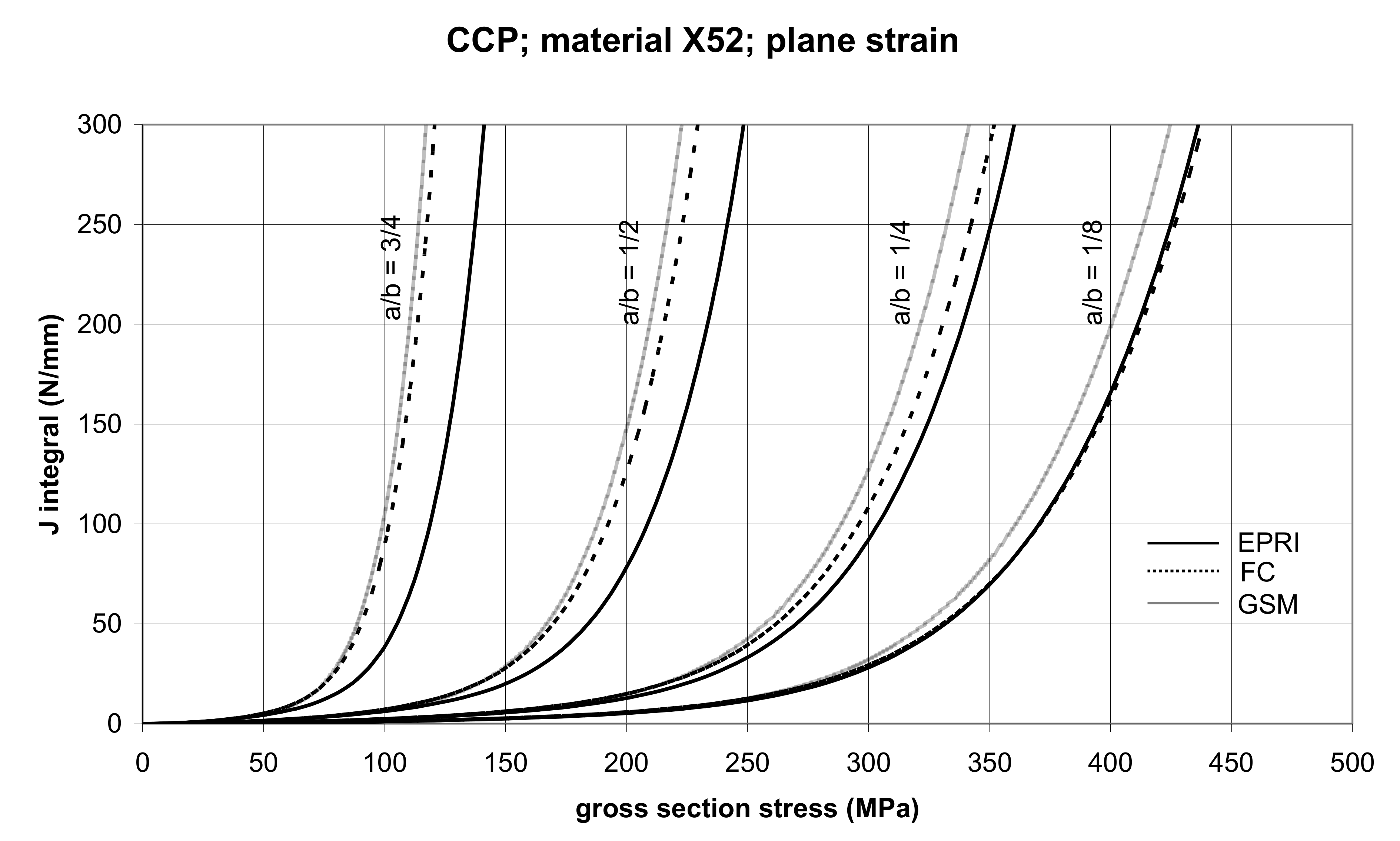 Materials 14 04324 g007 550