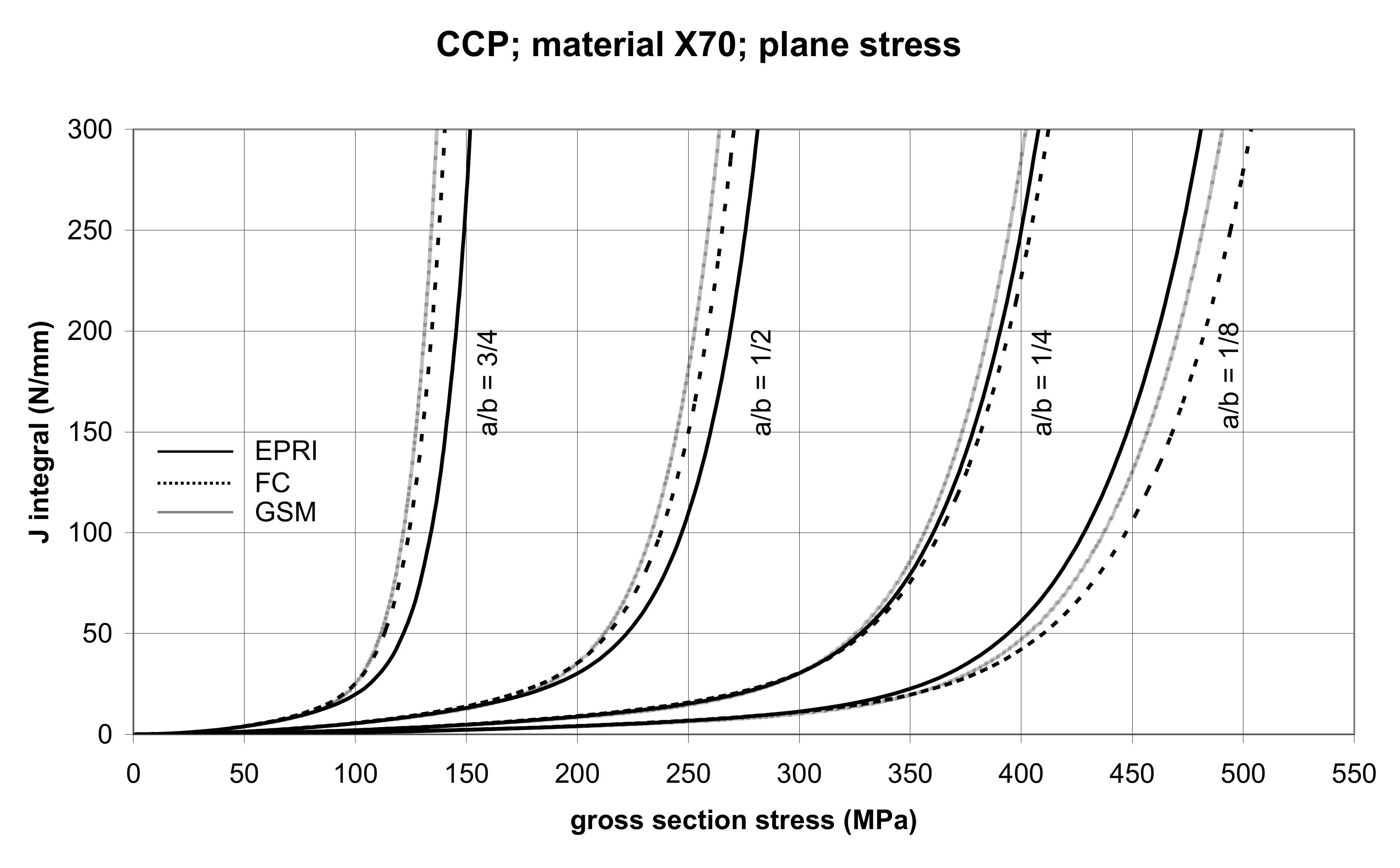 Materials 14 04324 g008 550