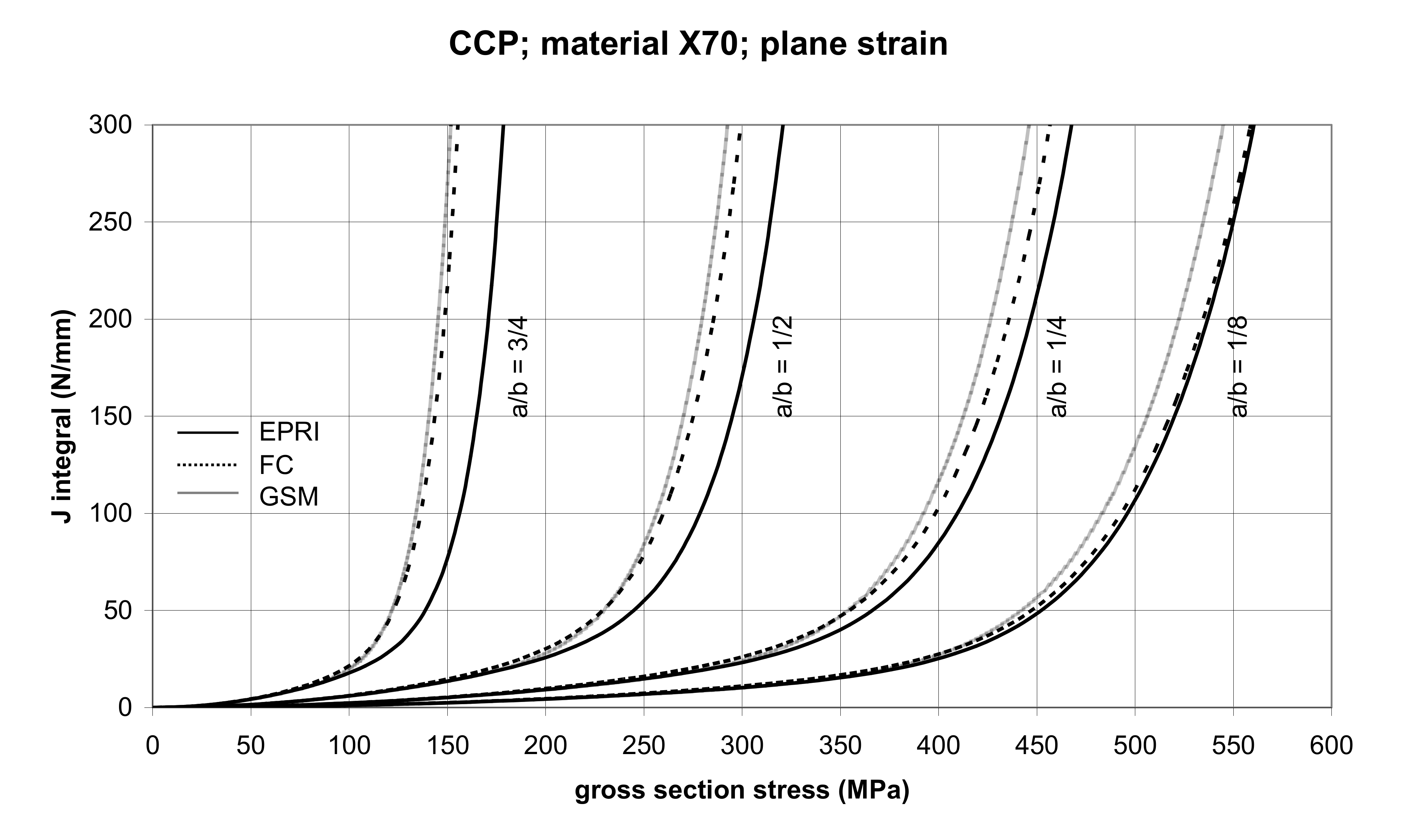 Materials 14 04324 g009 550