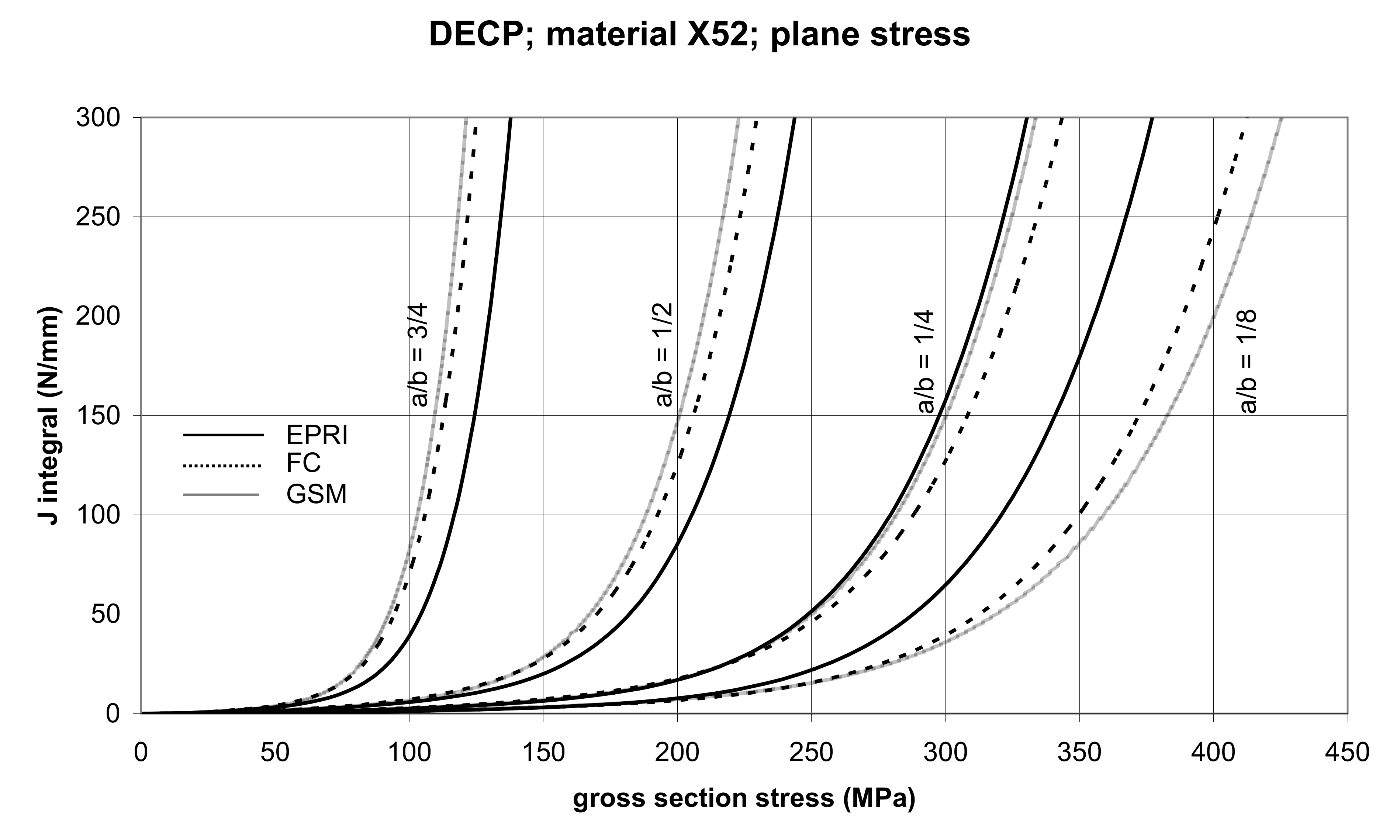 Materials 14 04324 g010 550