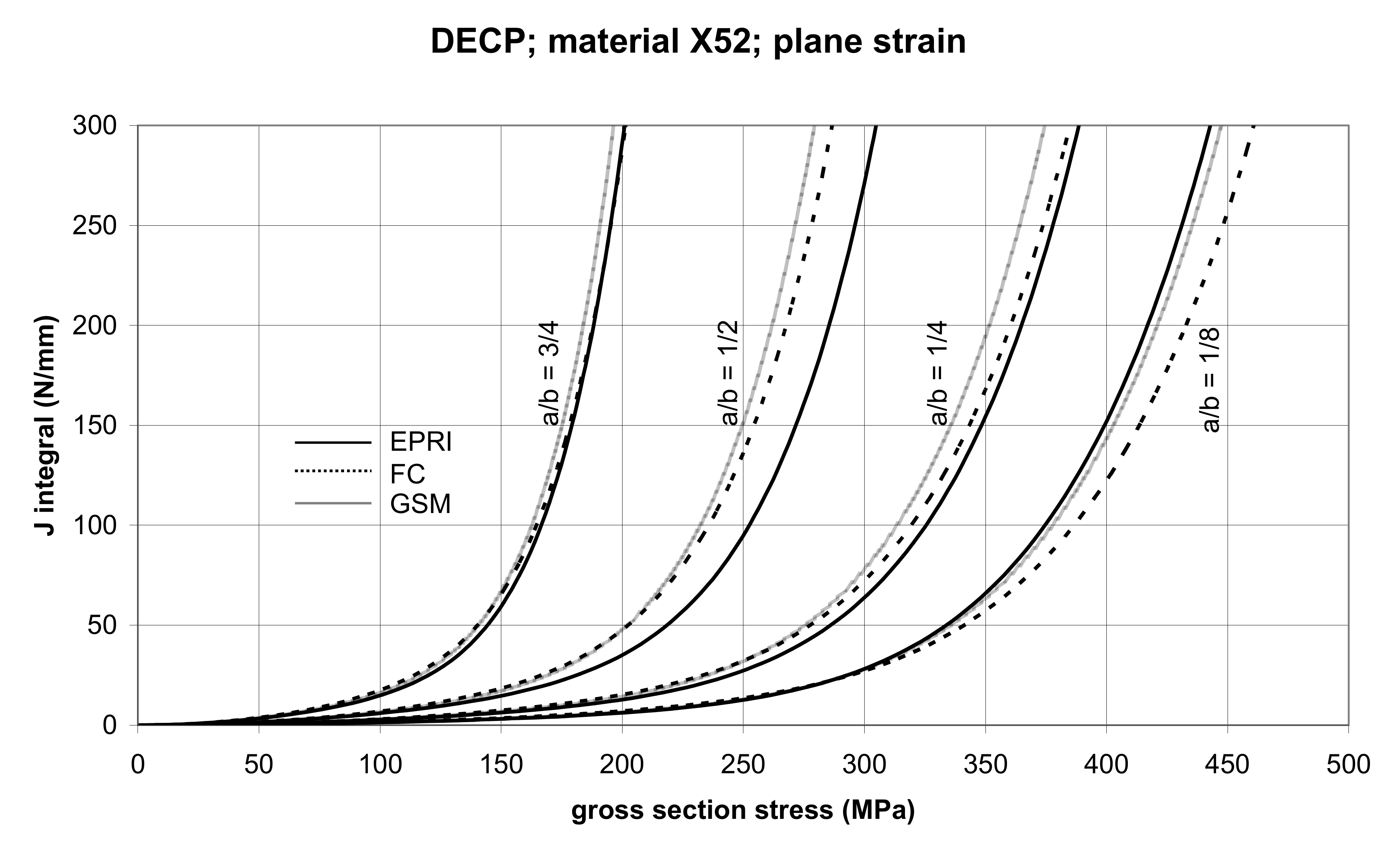 Materials 14 04324 g011 550