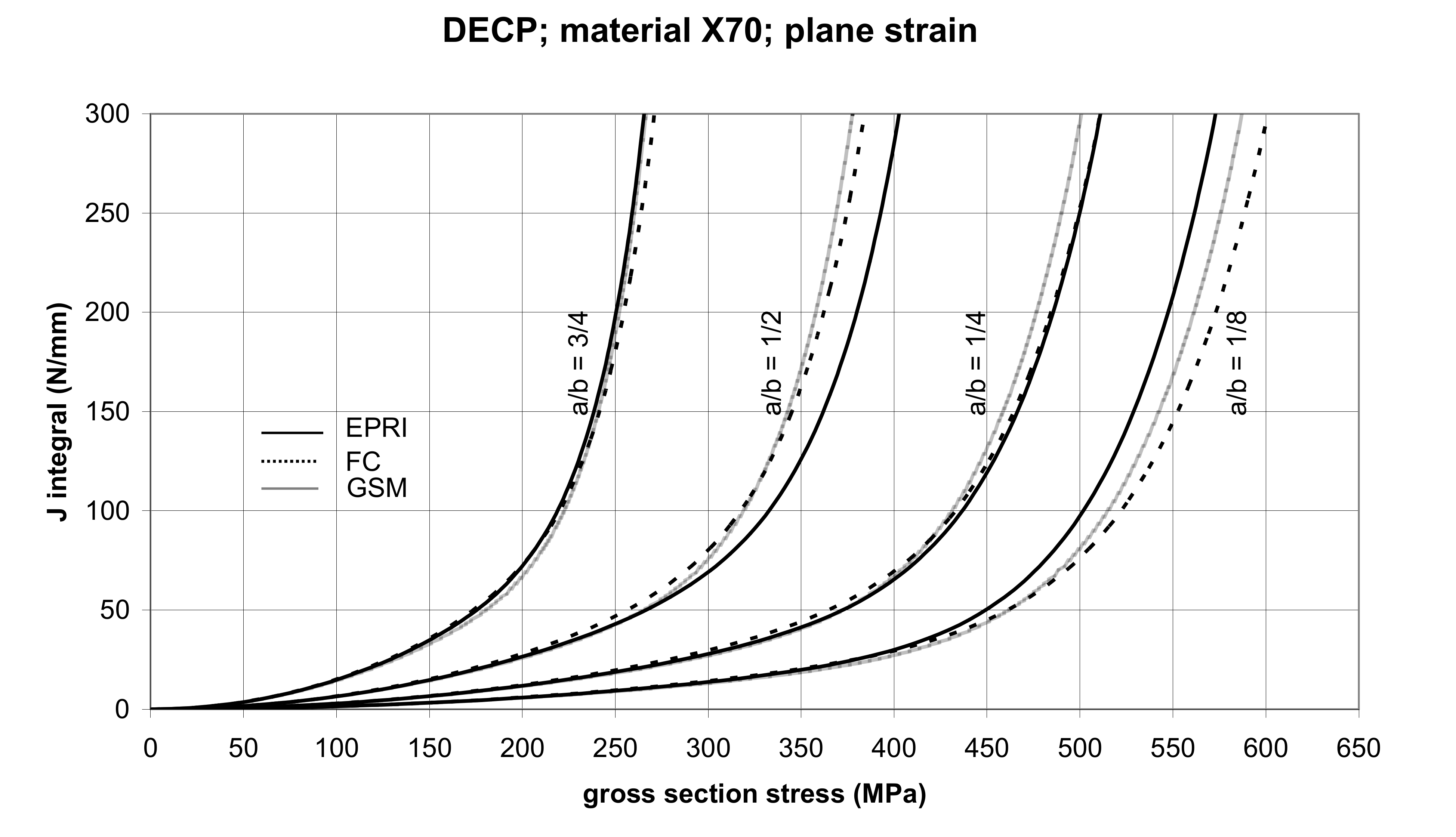 Materials 14 04324 g013 550