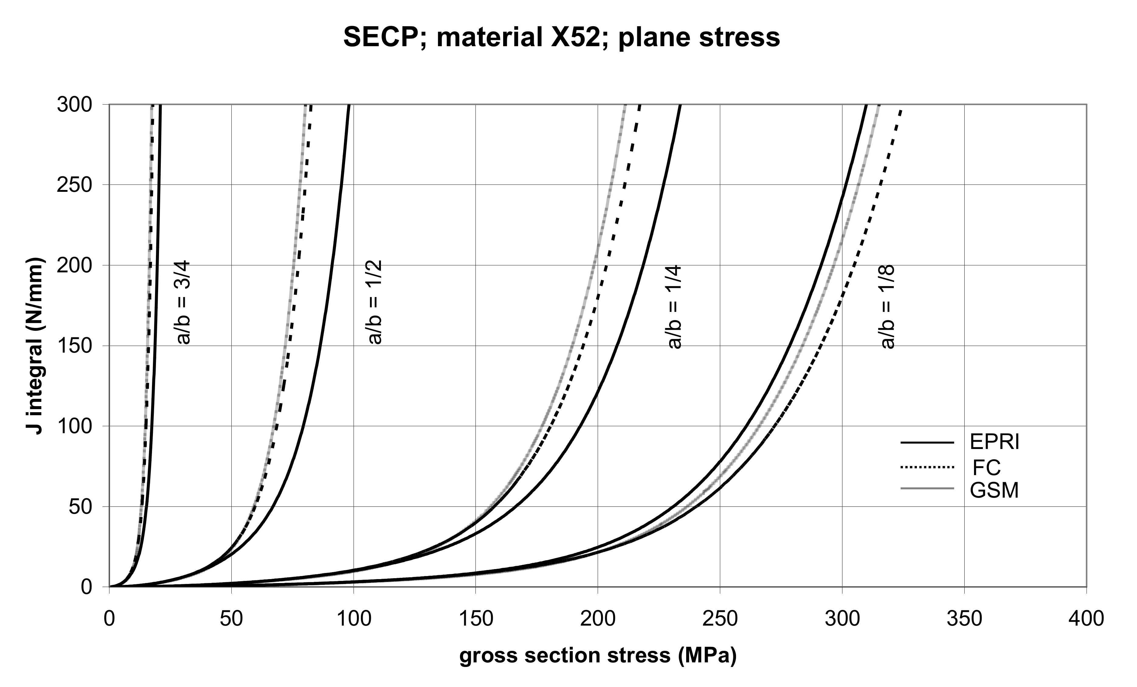 Materials 14 04324 g014 550