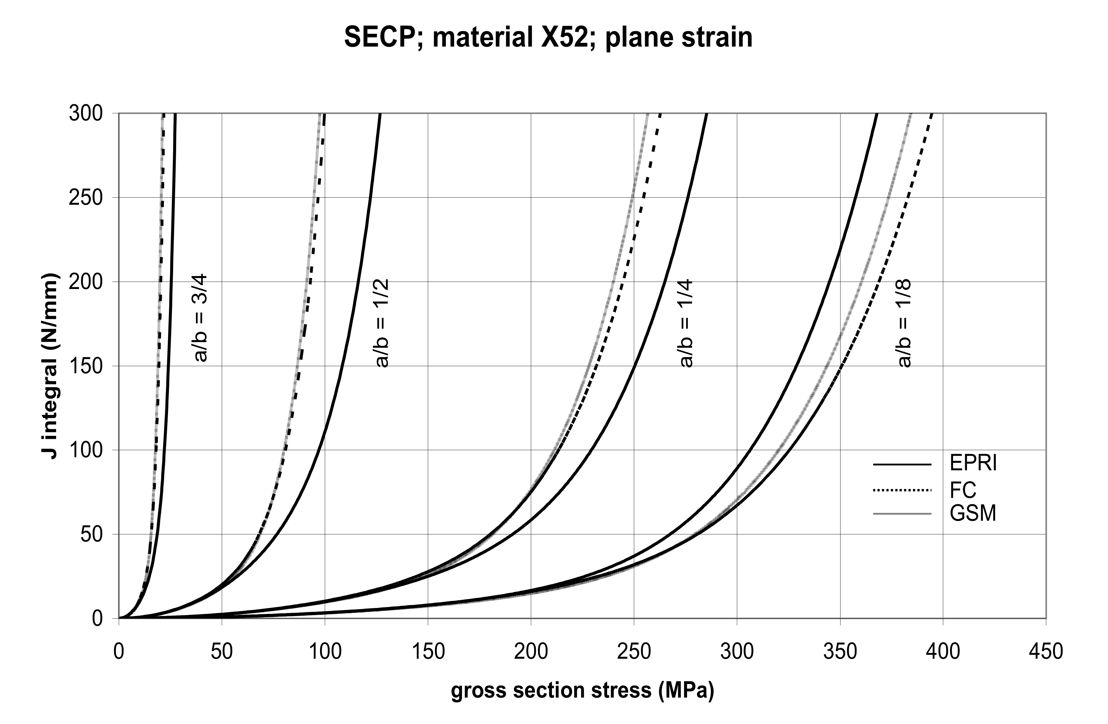 Materials 14 04324 g015 550