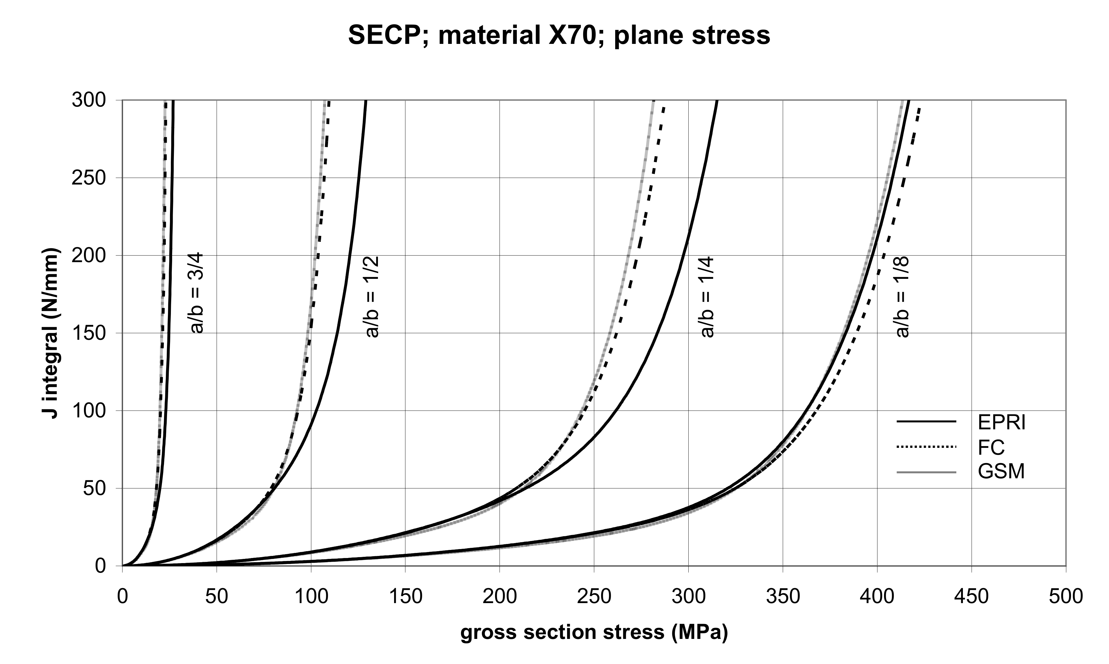 Materials 14 04324 g016 550