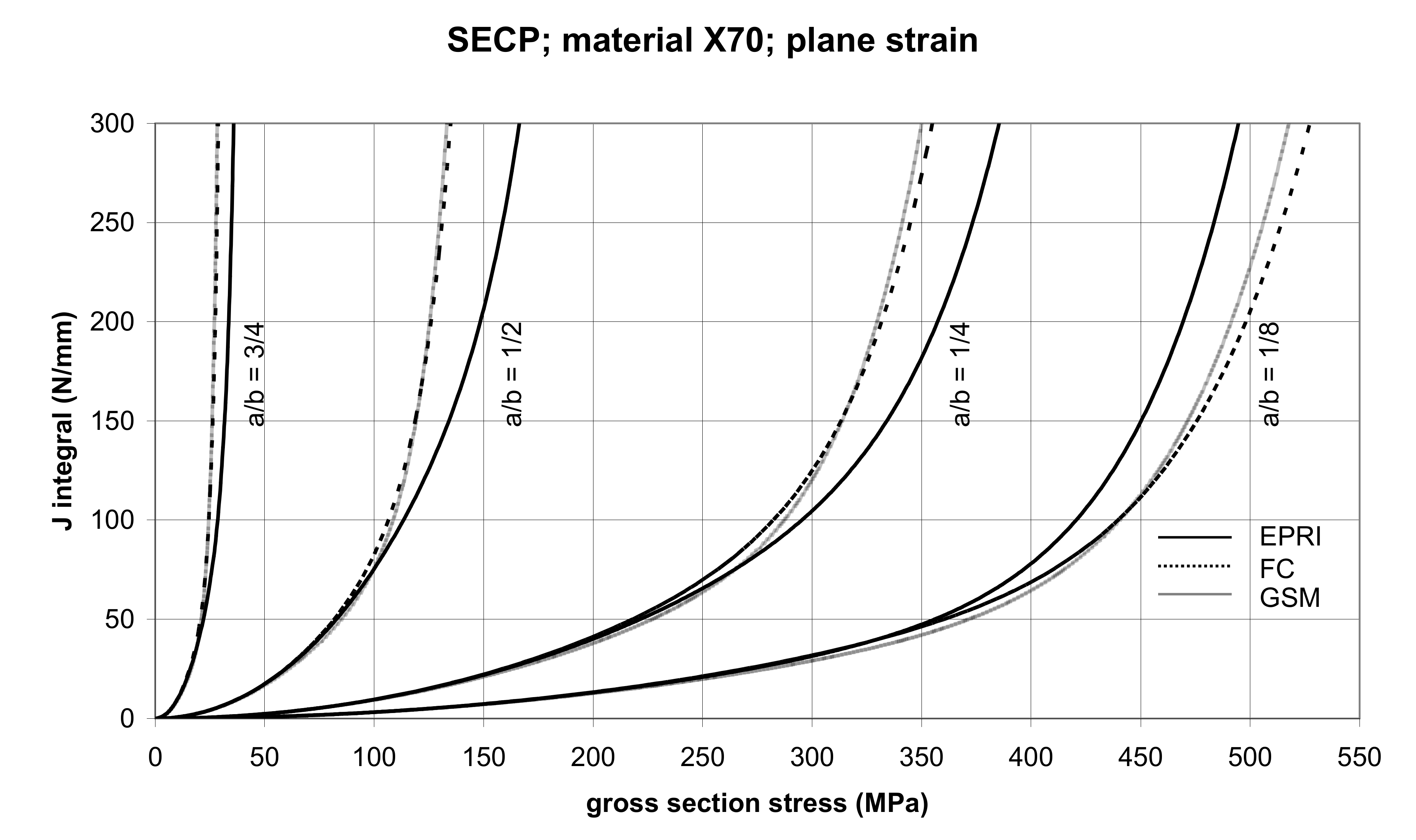 Materials 14 04324 g017 550