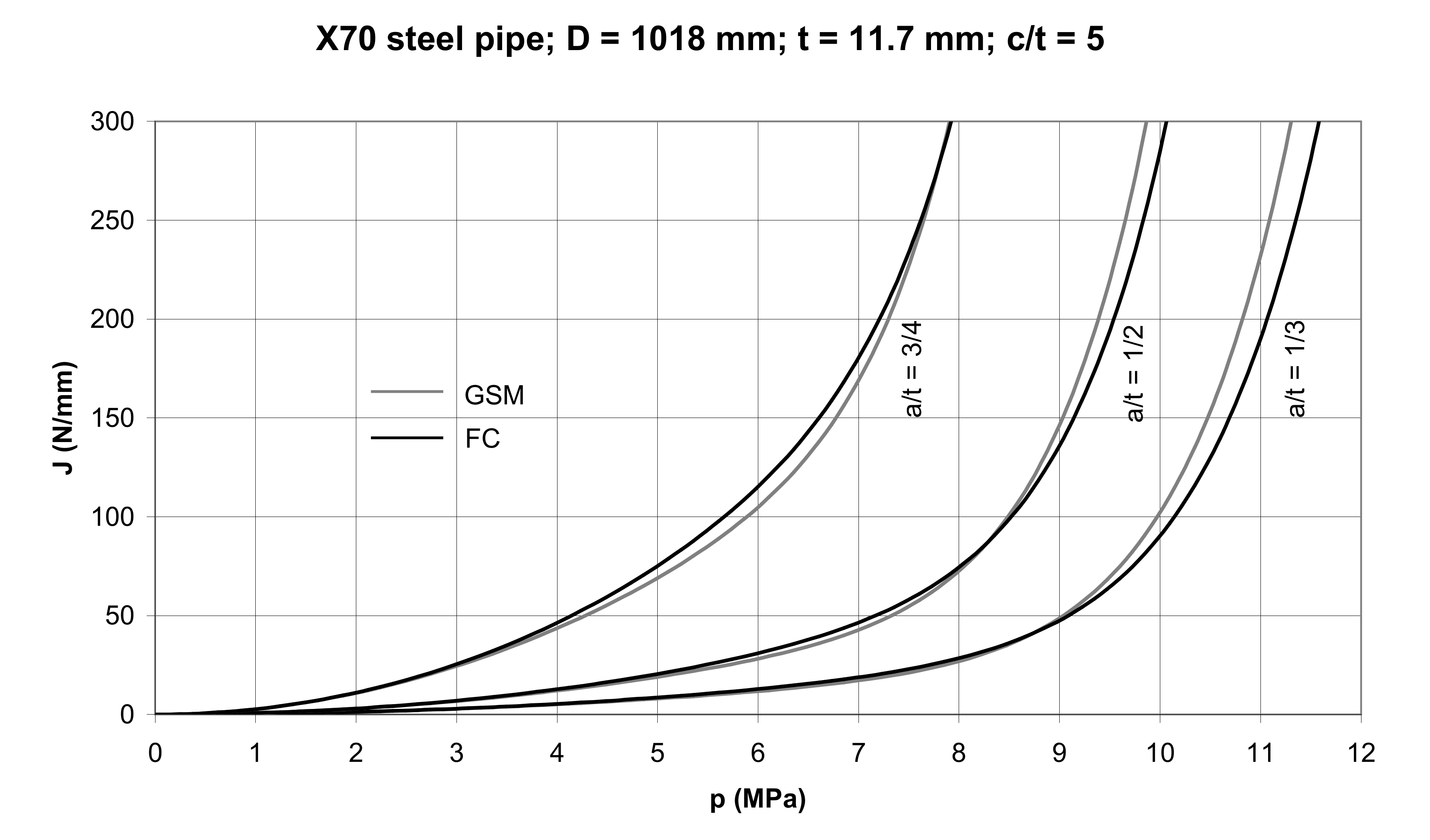 Materials 14 04324 g020 550