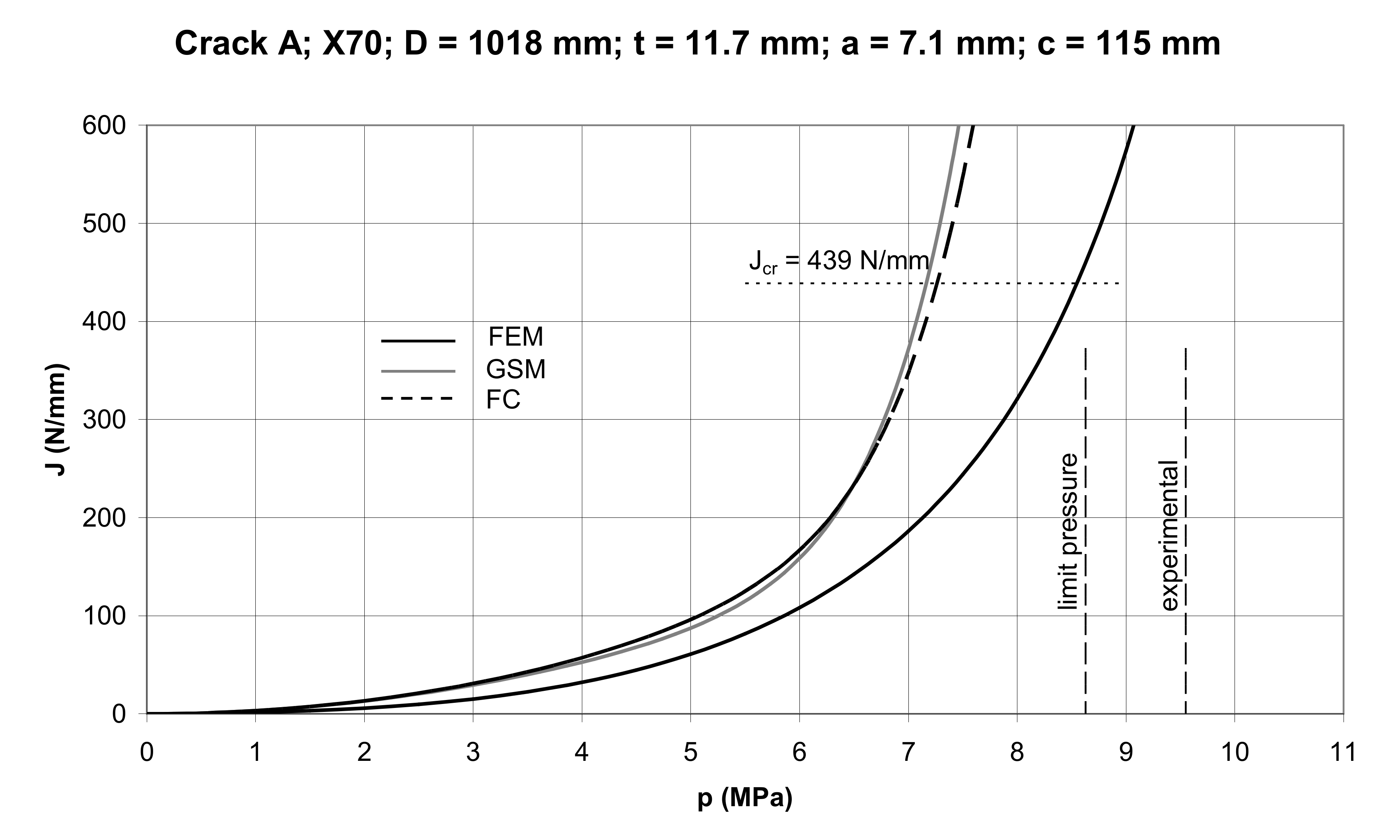 Materials 14 04324 g021 550