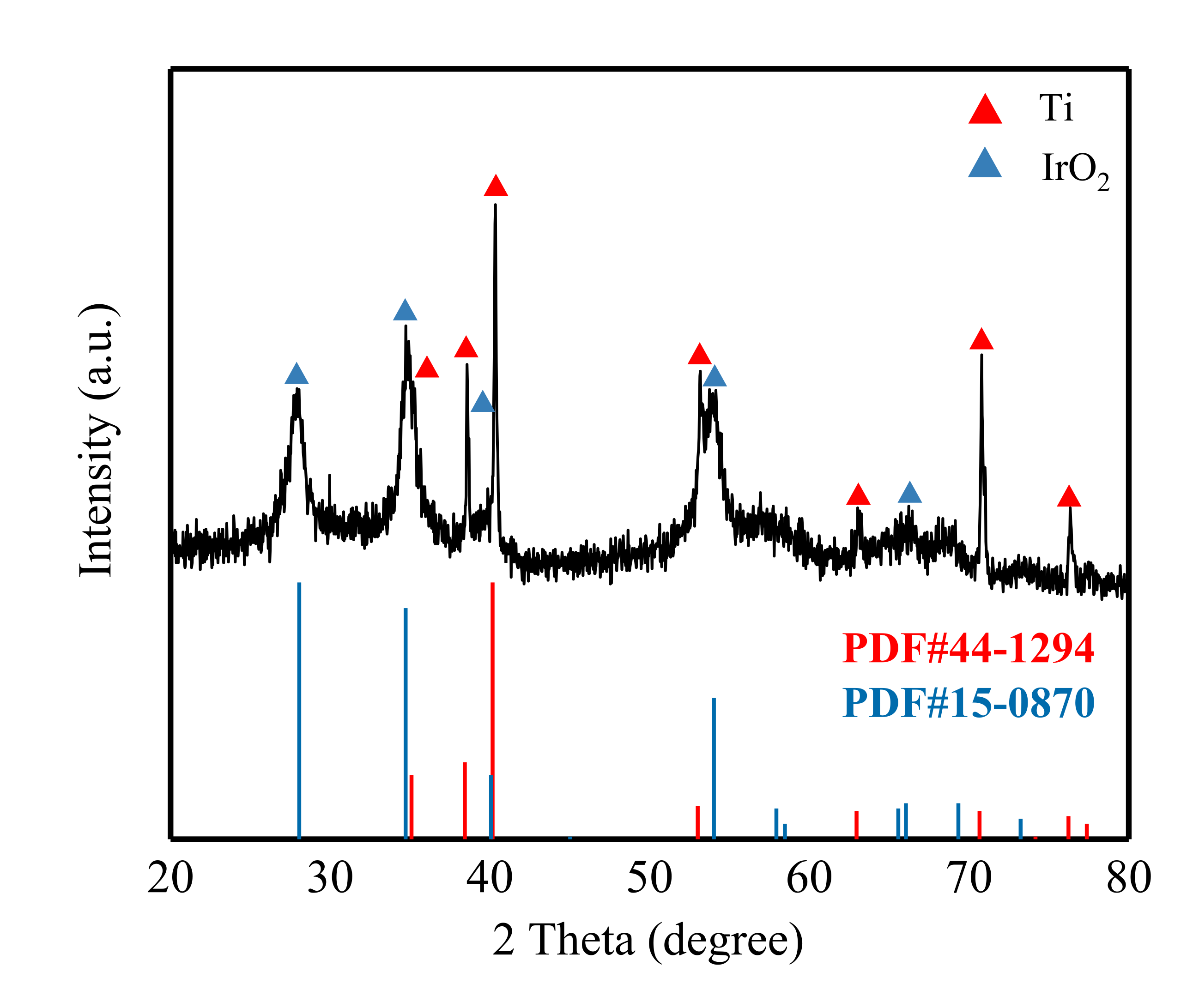 Materials 14 04325 g002