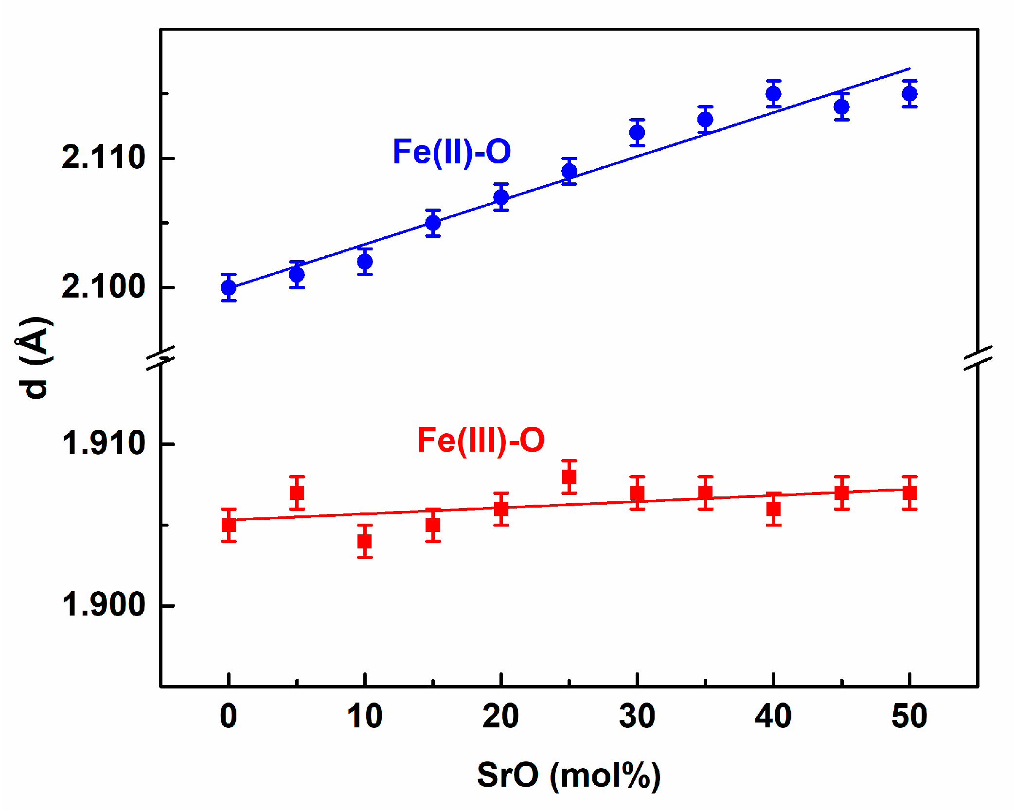 Materials 14 04326 g004