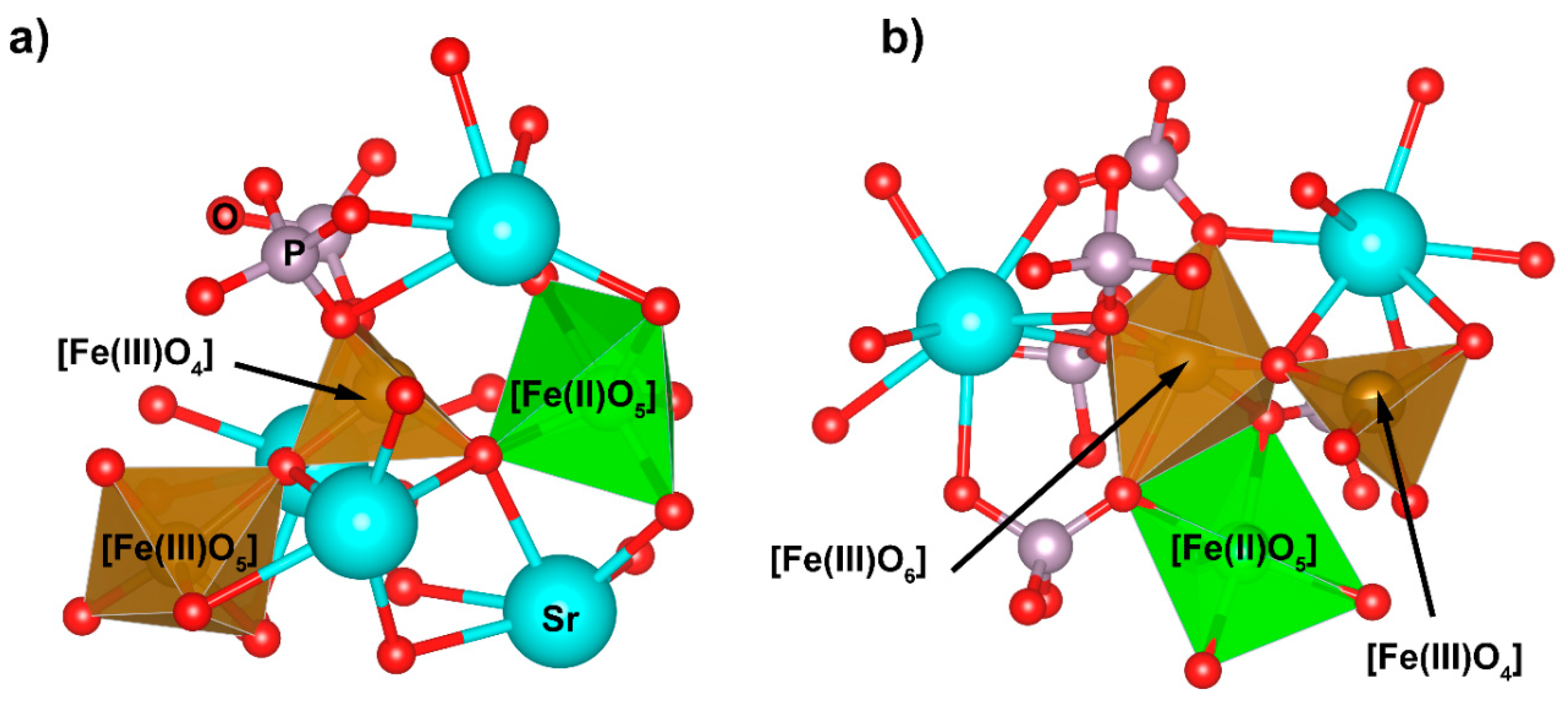 Materials 14 04326 g006