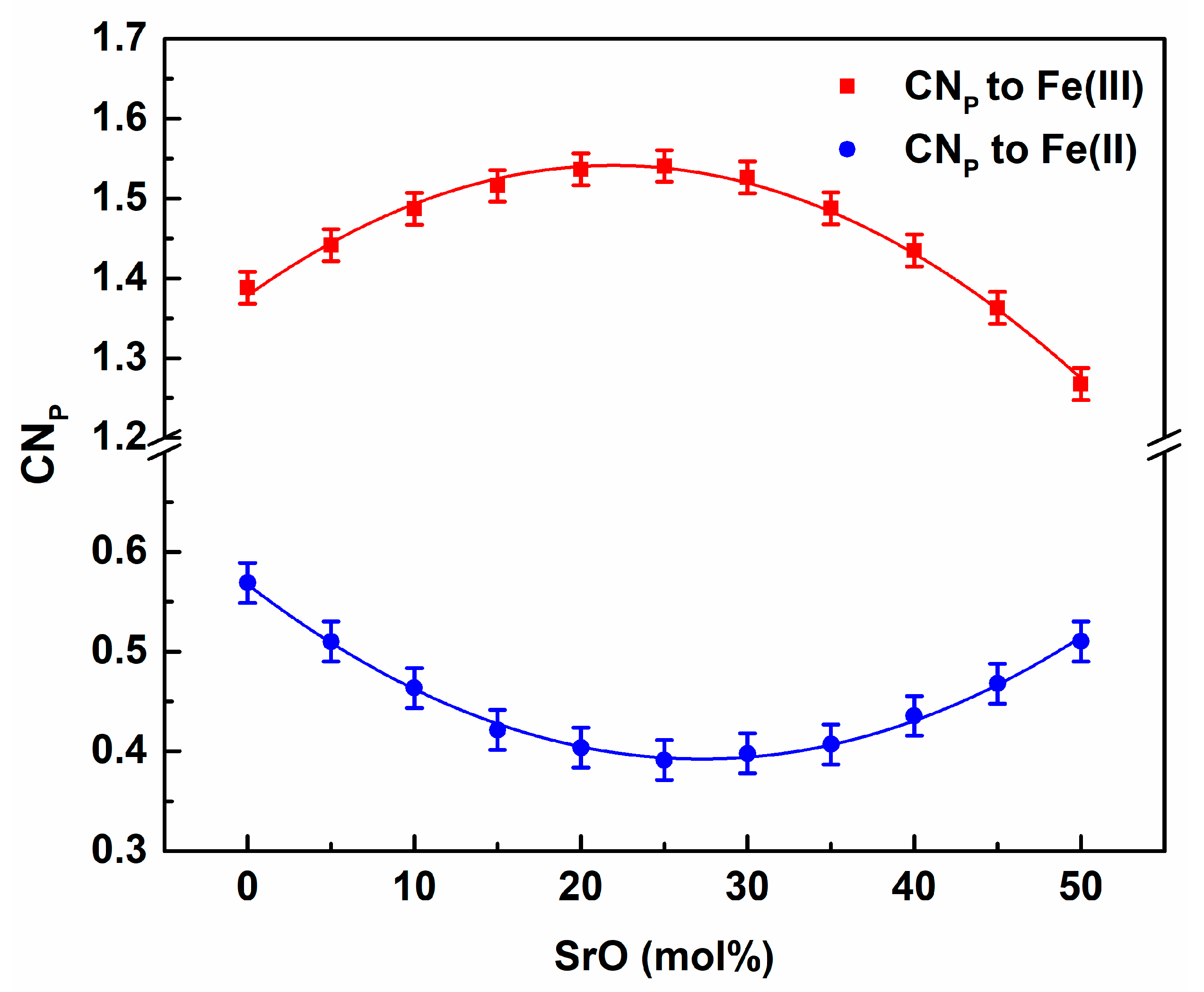 Materials 14 04326 g013