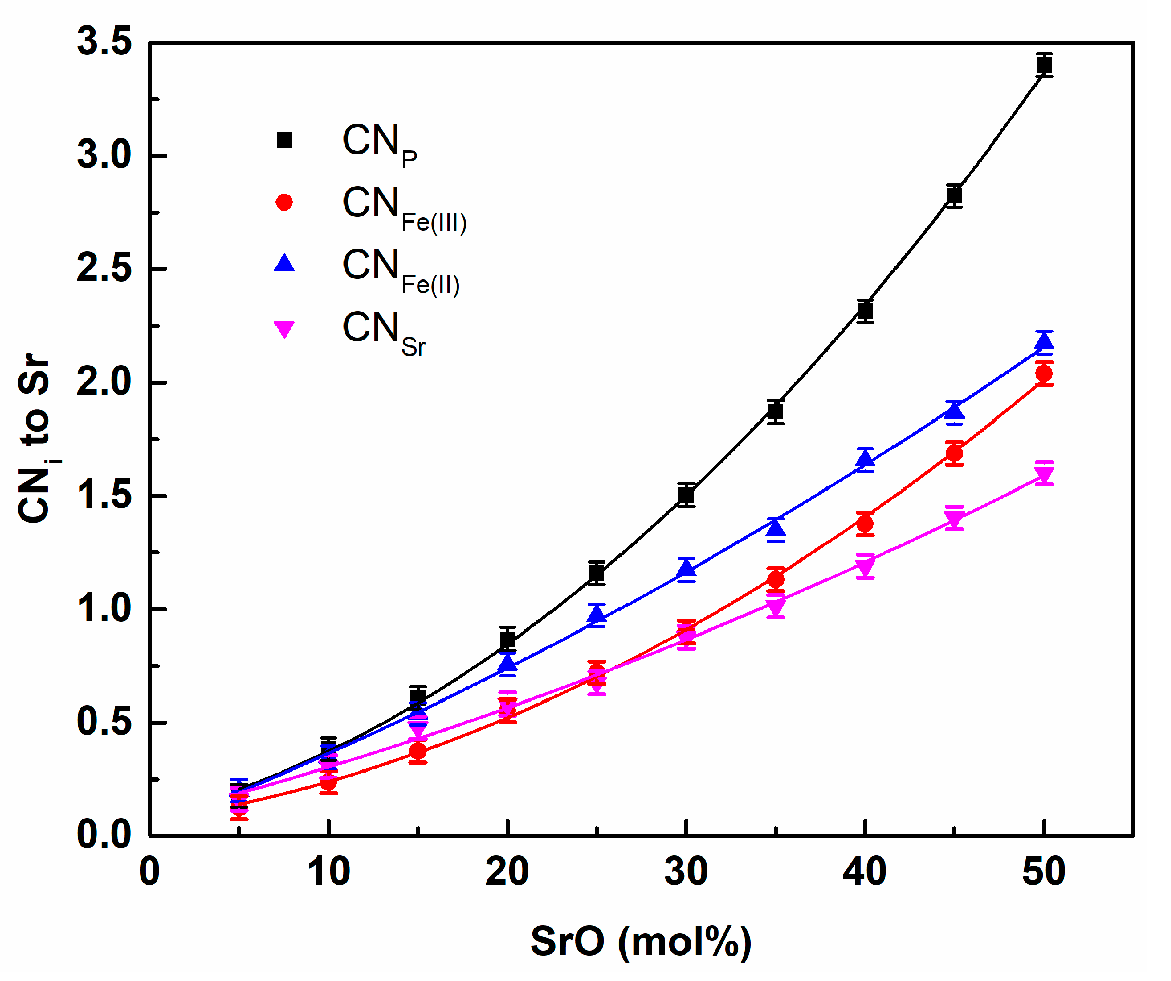 Materials 14 04326 g014