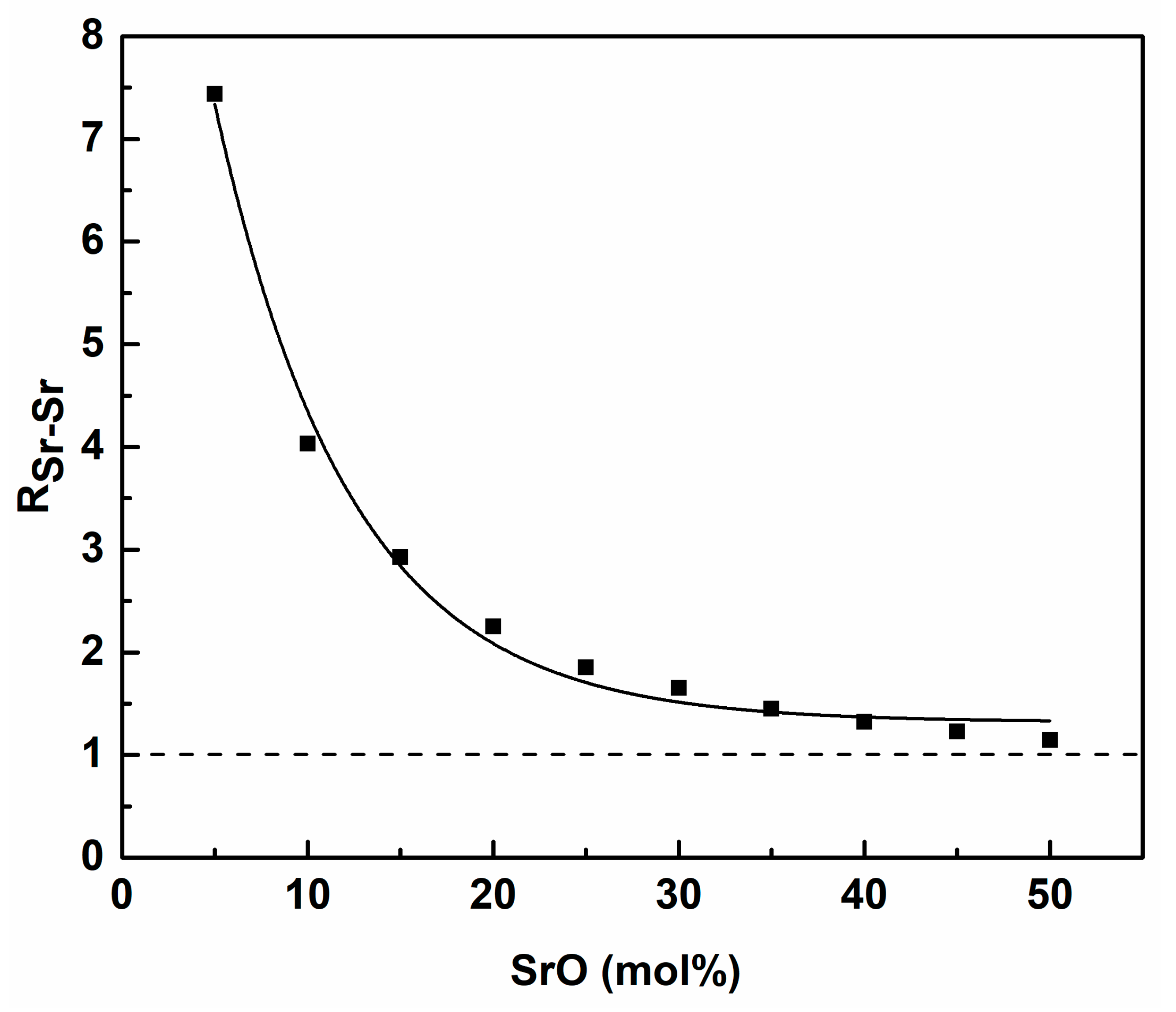 Materials 14 04326 g015