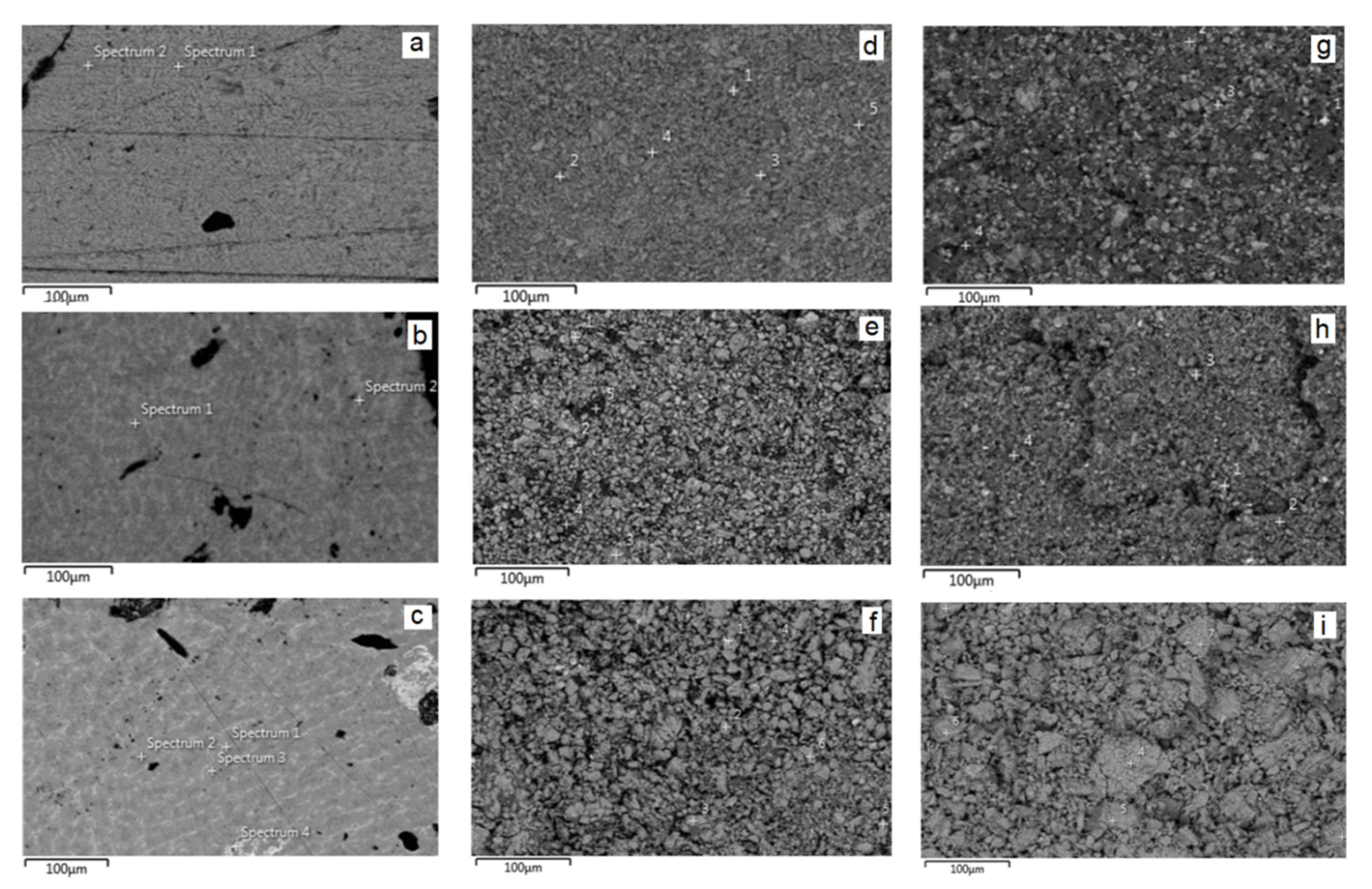 Materials 14 04331 g002 550