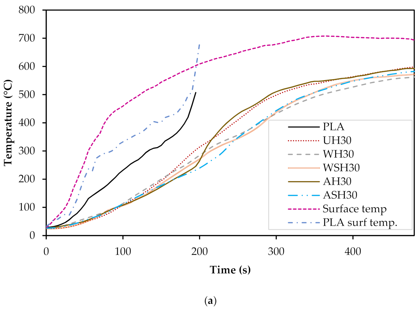 Materials 14 04332 g008a