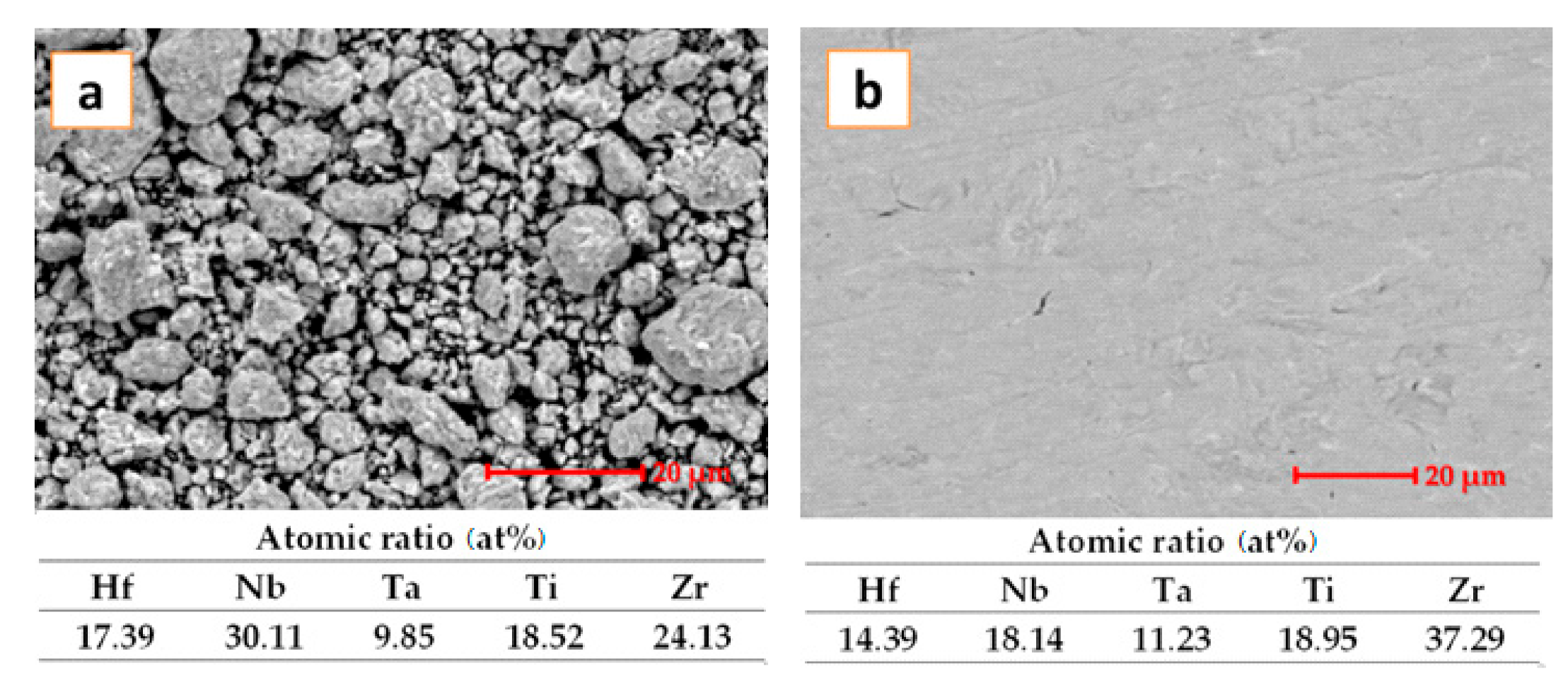 Materials 14 04333 g001 550