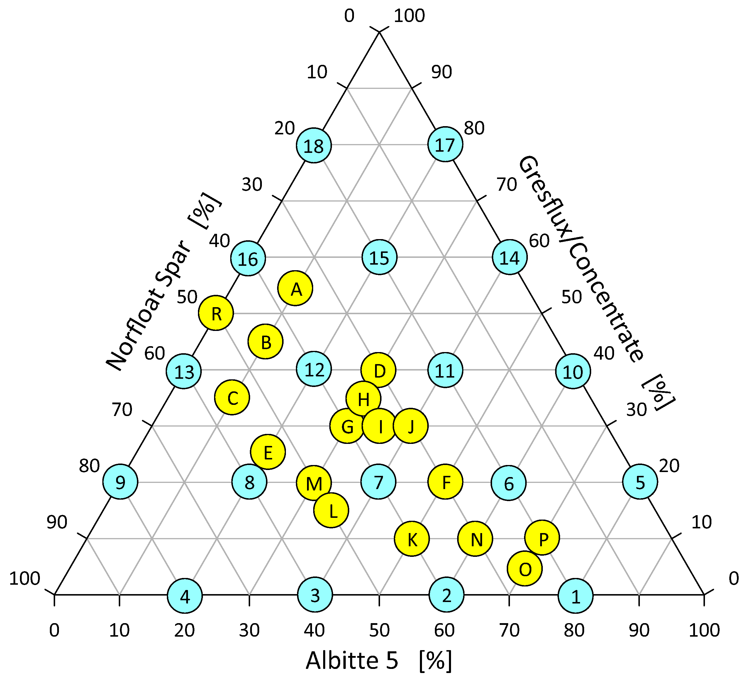 Materials 14 04334 g001