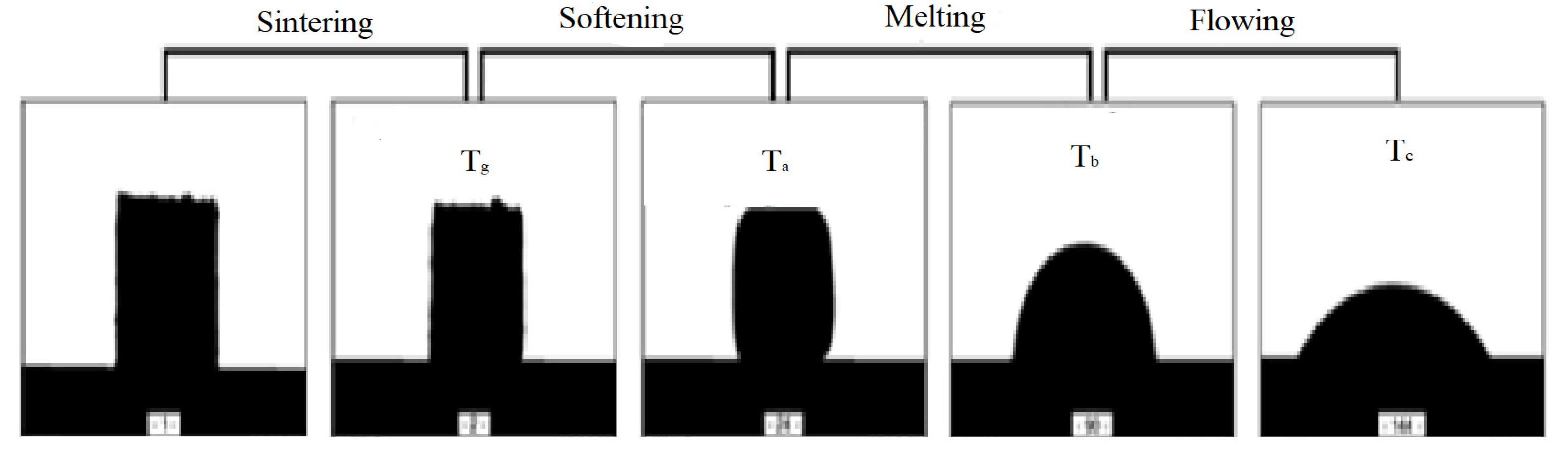 Materials 14 04334 g002