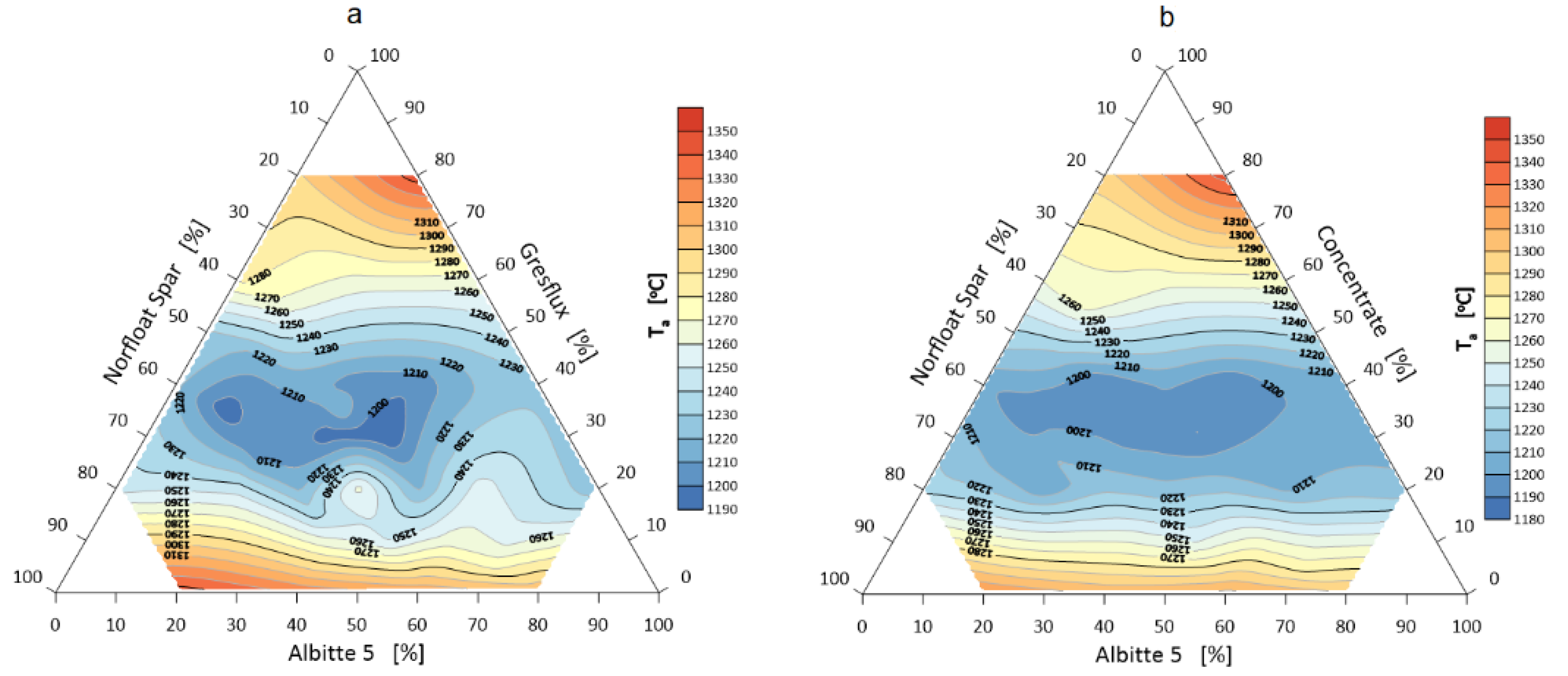 Materials 14 04334 g004