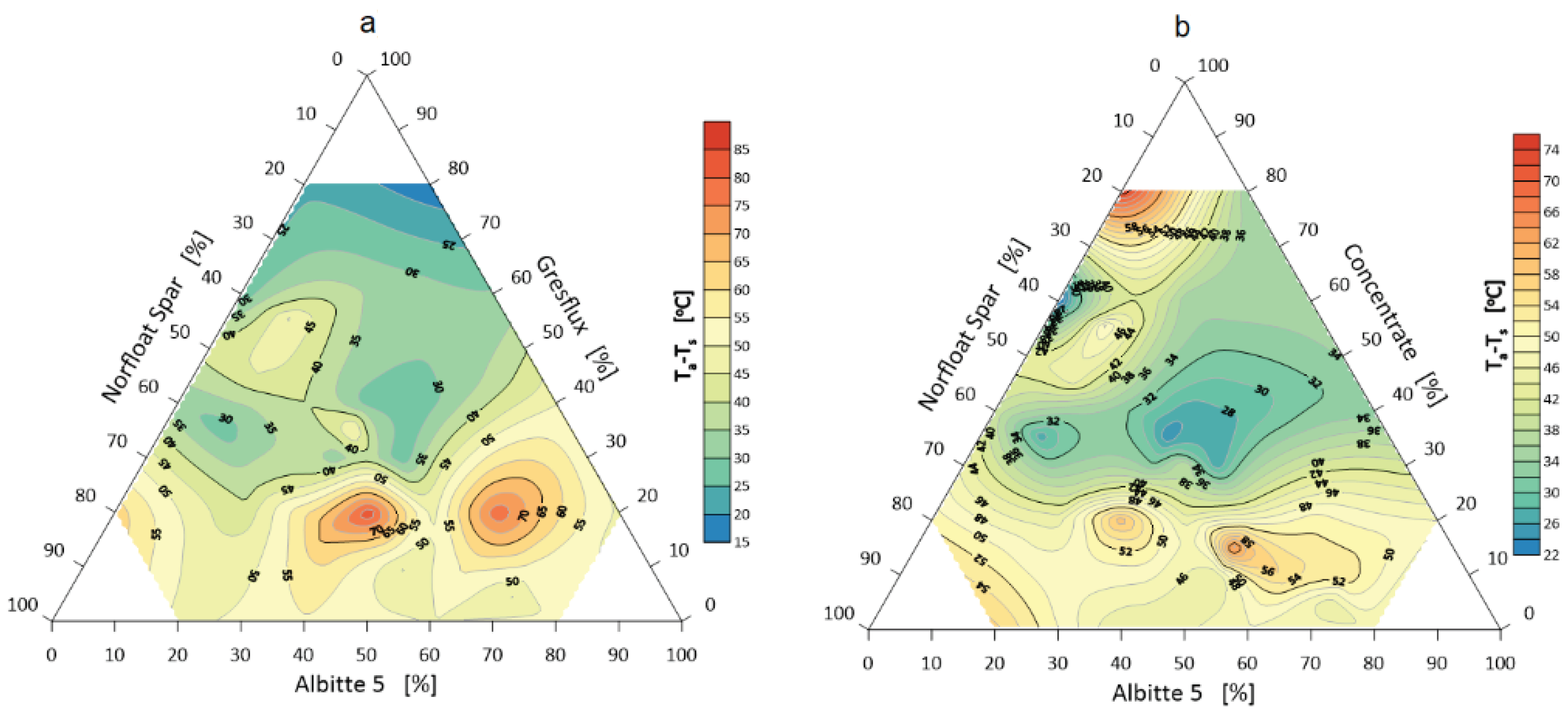 Materials 14 04334 g008
