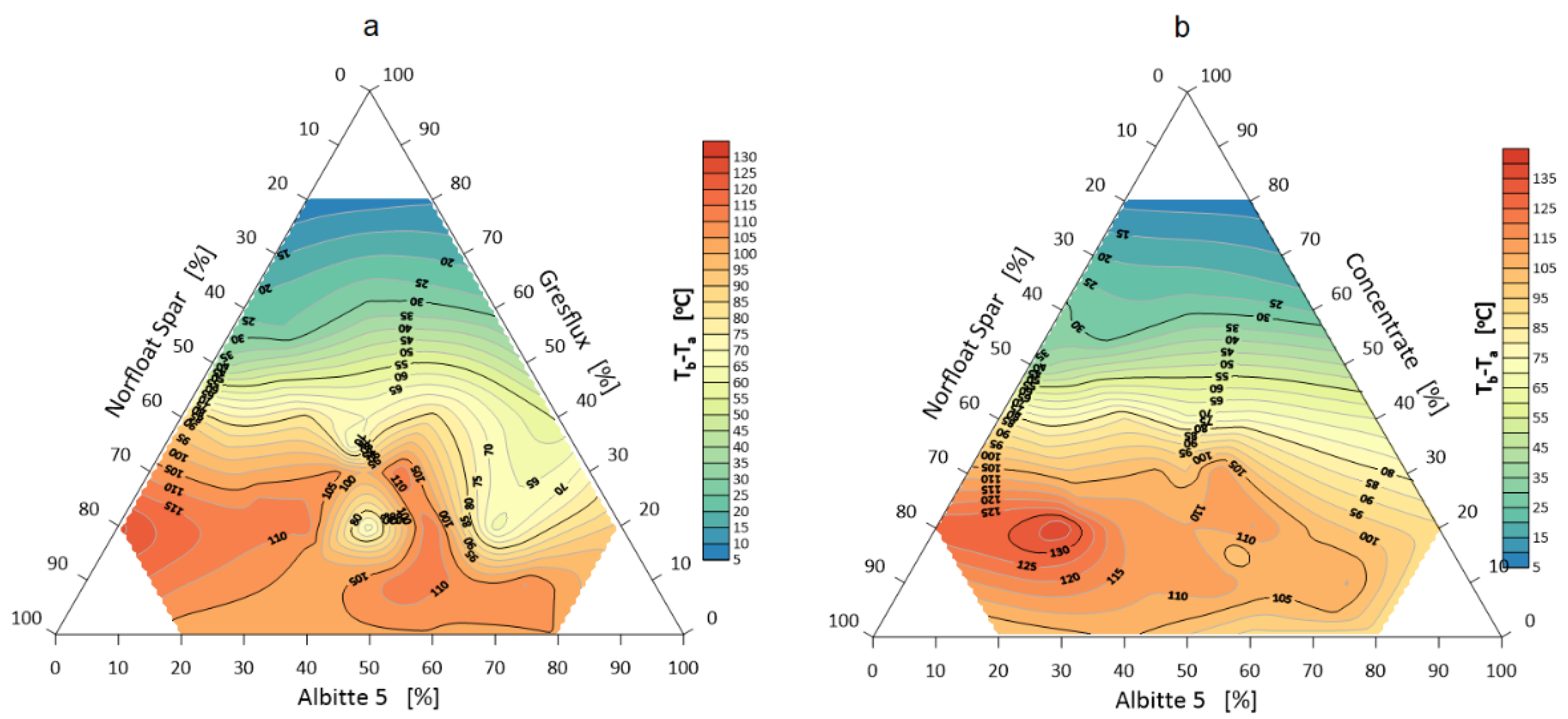 Materials 14 04334 g009