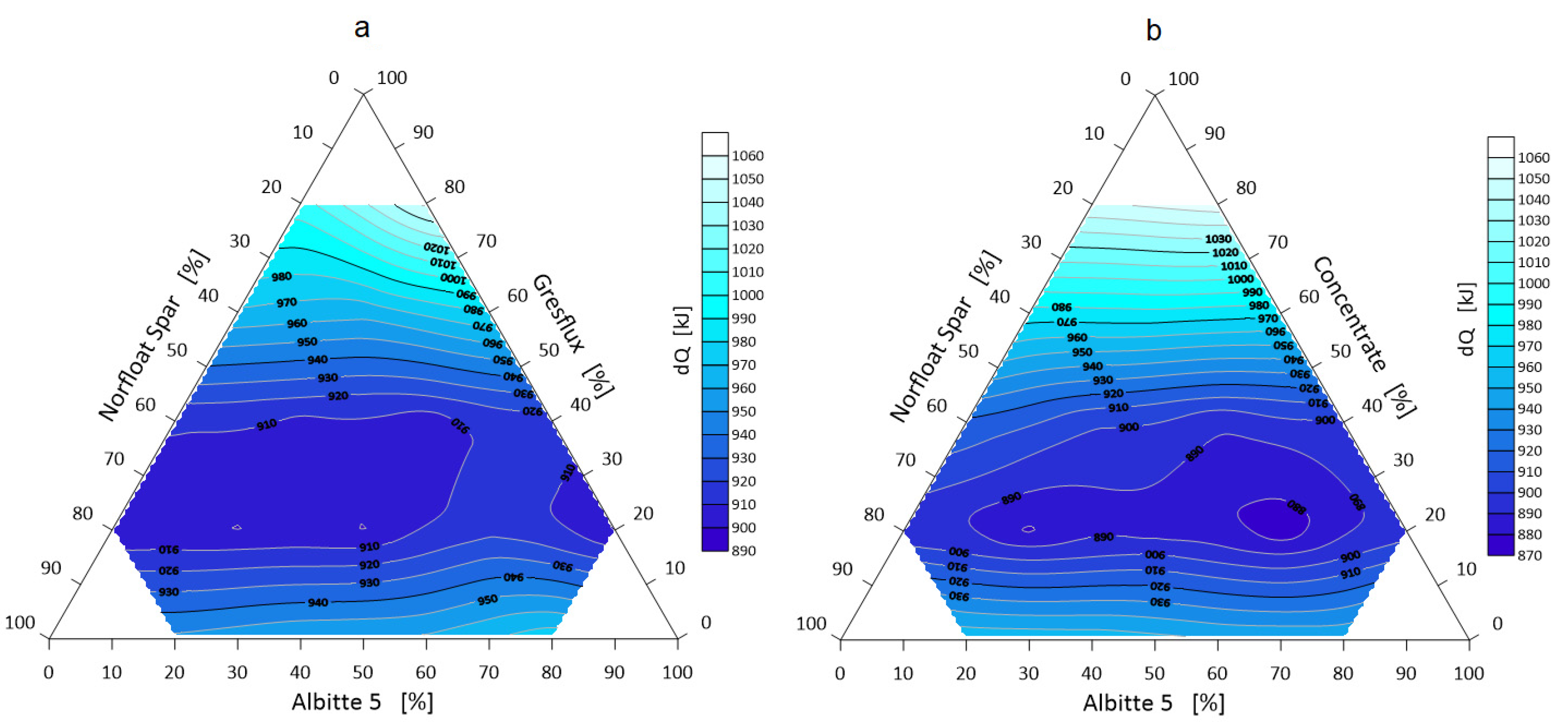 Materials 14 04334 g011