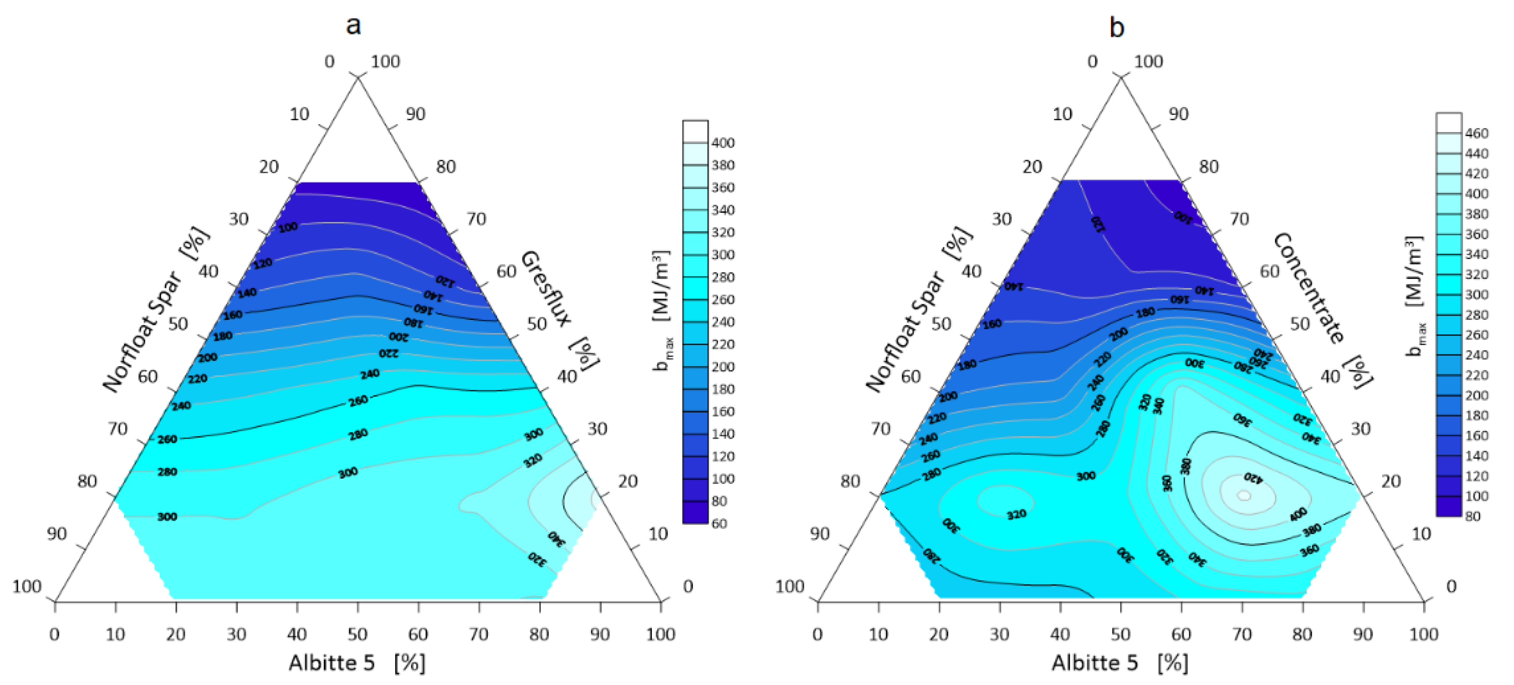 Materials 14 04334 g012