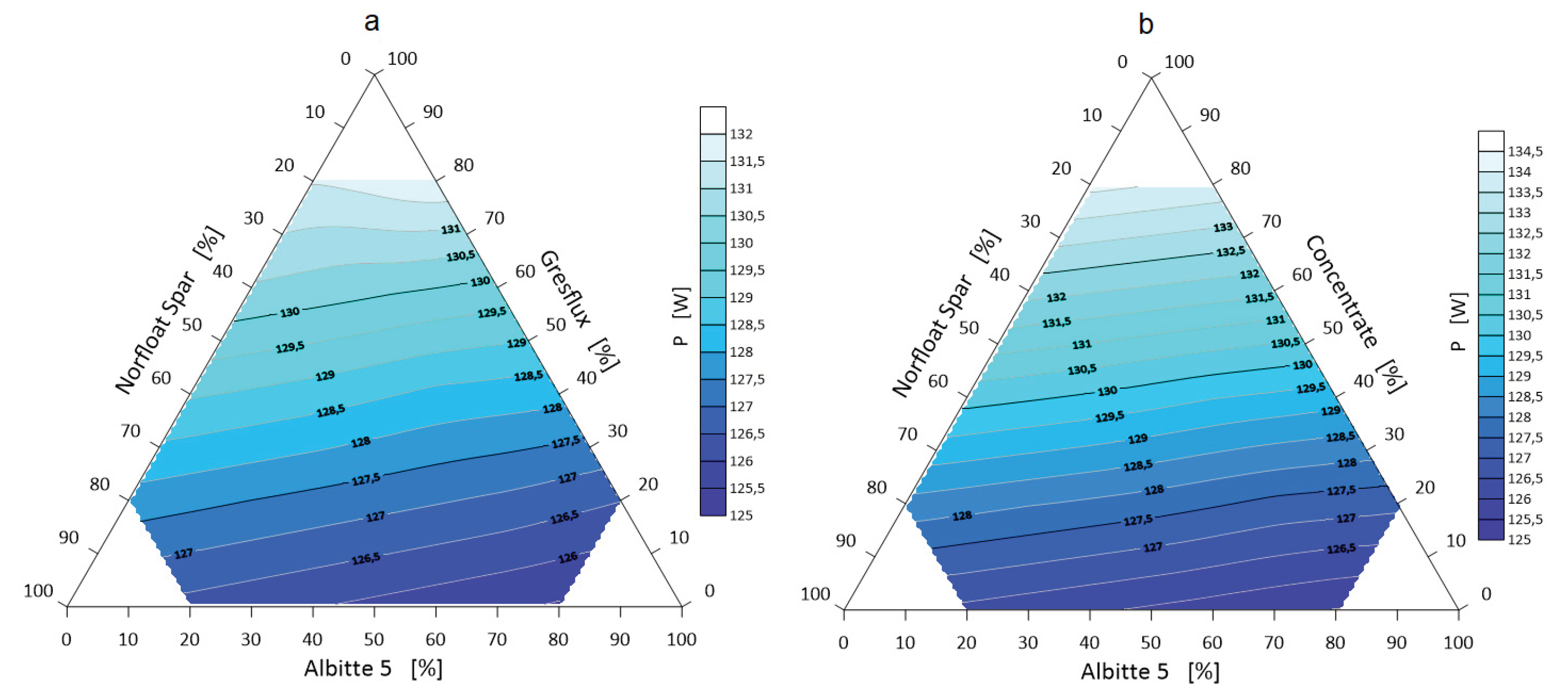 Materials 14 04334 g013