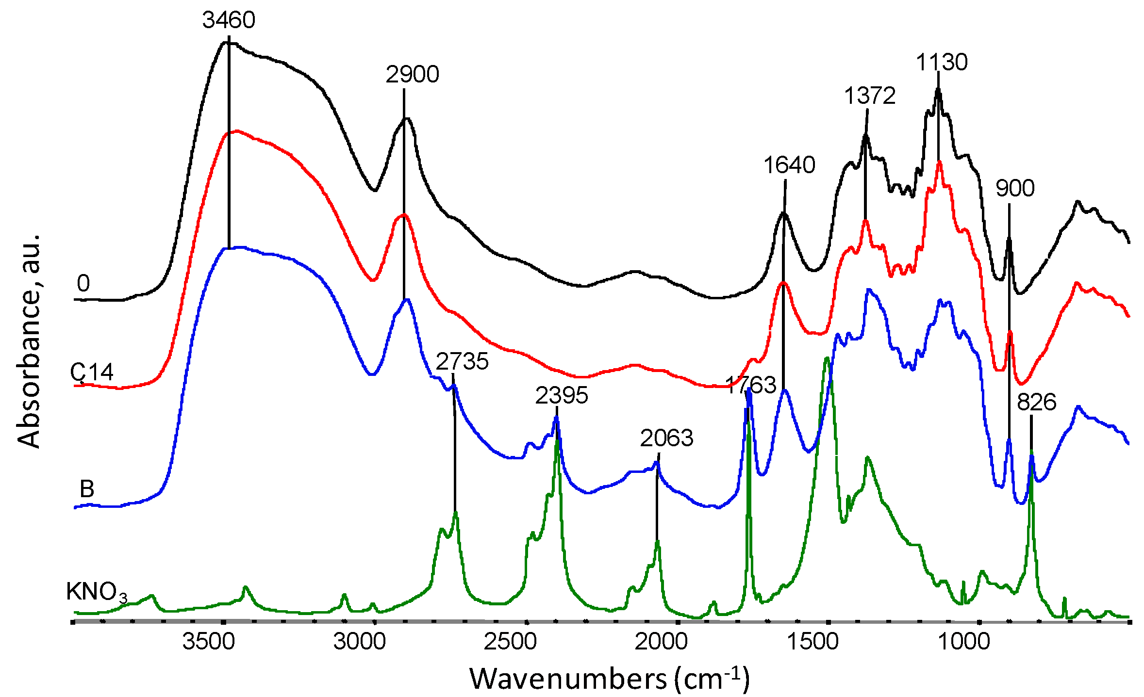 Materials 14 04335 g008 Materials 14 04335 g008