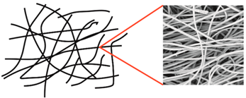 Materials 14 04335 i001 Materials 14 04335 i001