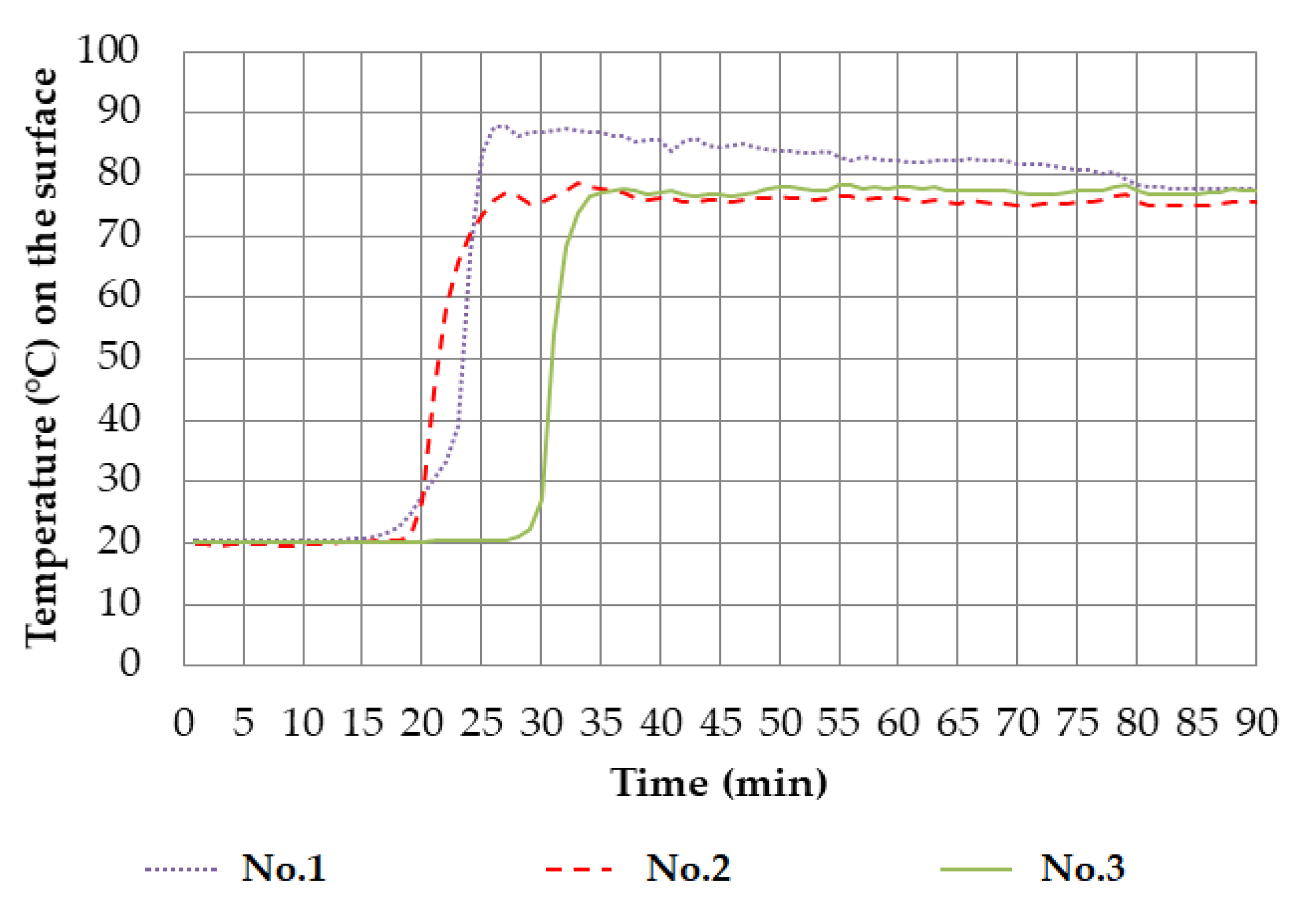 Materials 14 04336 g005