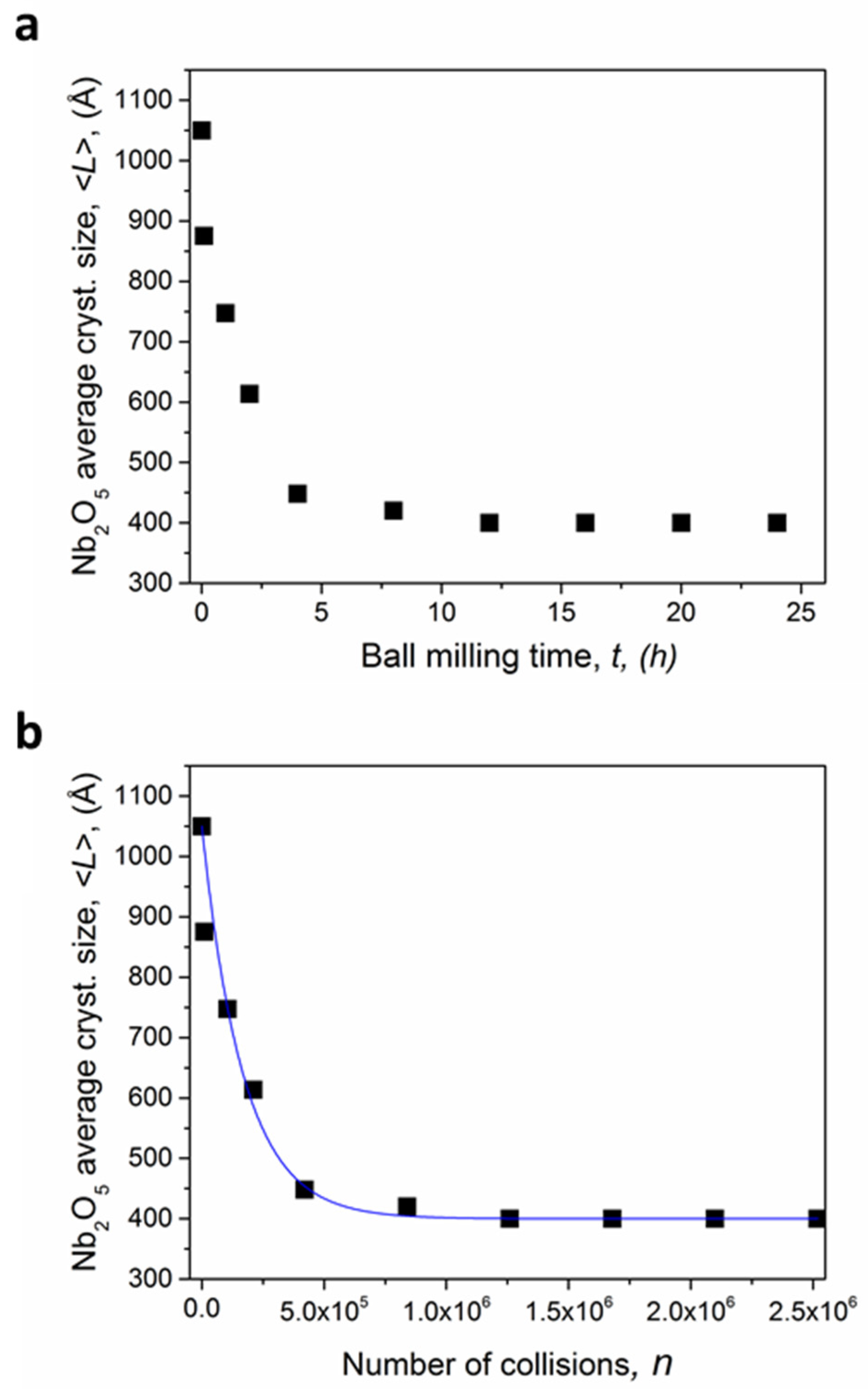 Materials 14 04337 g002